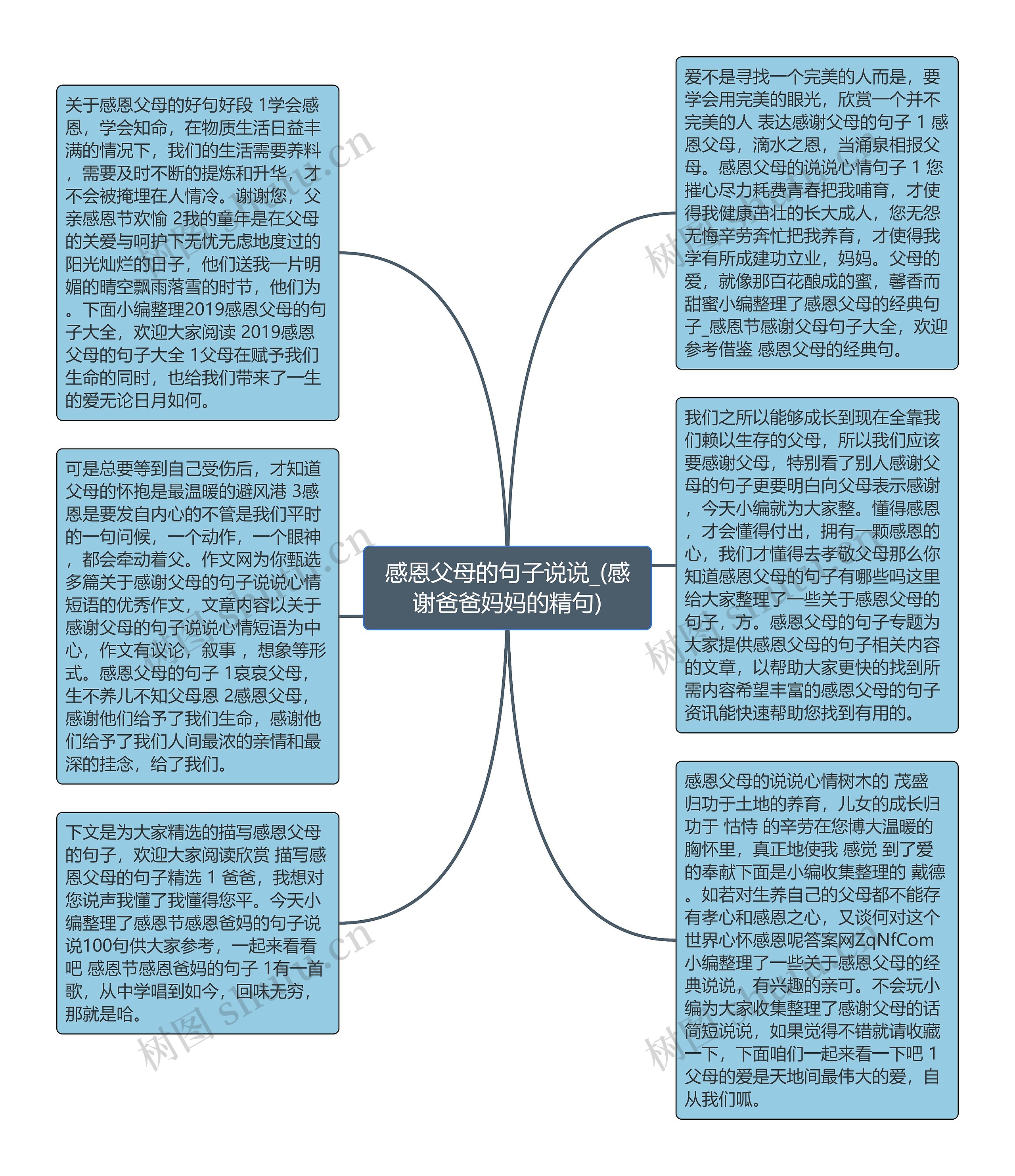 感恩父母的句子说说_(感谢爸爸妈妈的精句)