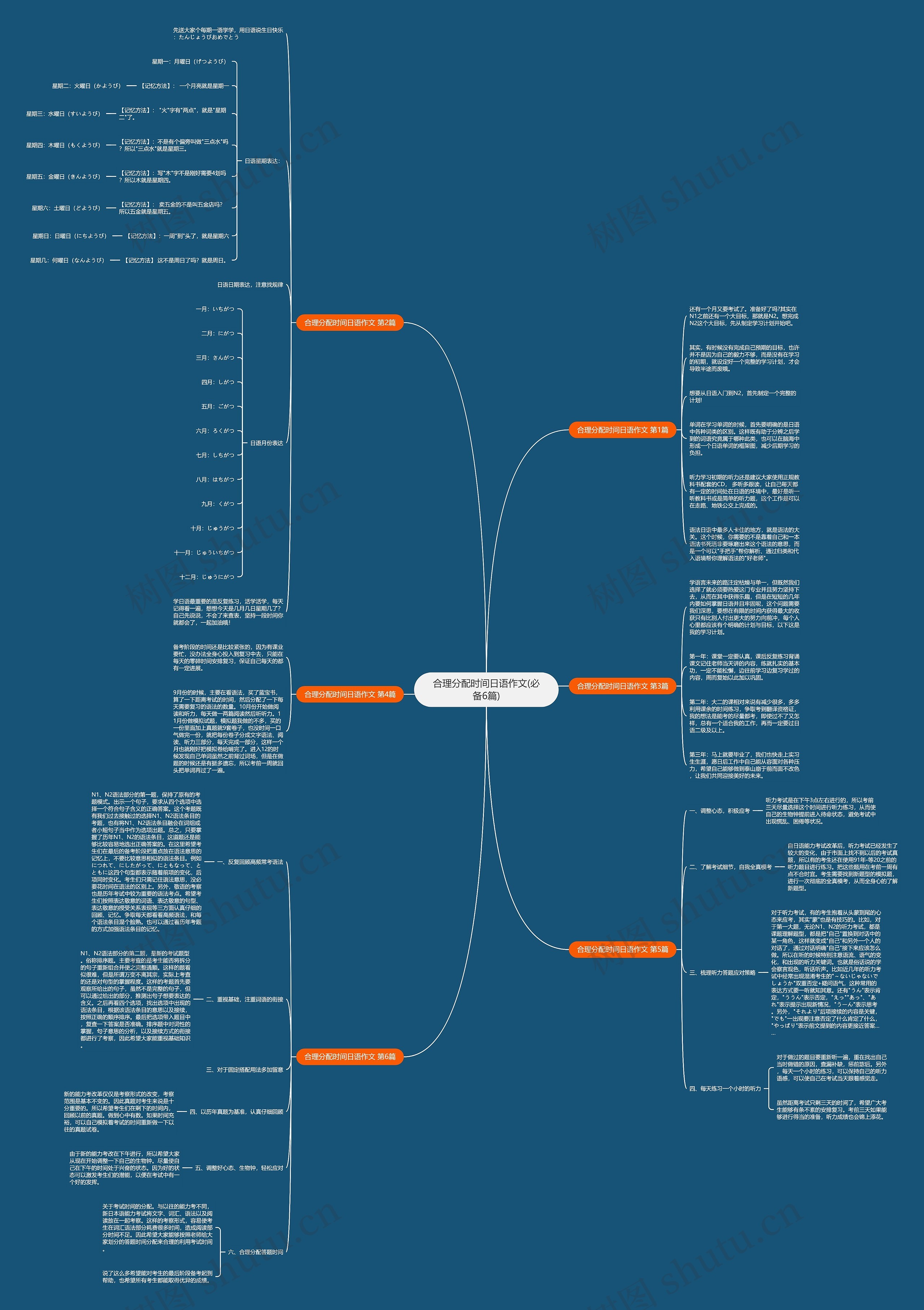 合理分配时间日语作文(必备6篇) 合理分配时间日语作文(必备6篇)