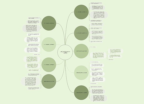 小学三年级观察作文200字推荐9篇