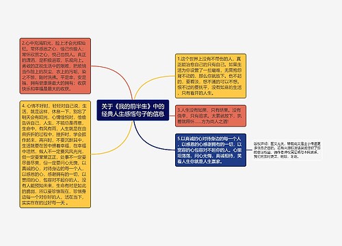 关于《我的前半生》中的经典人生感悟句子的信息