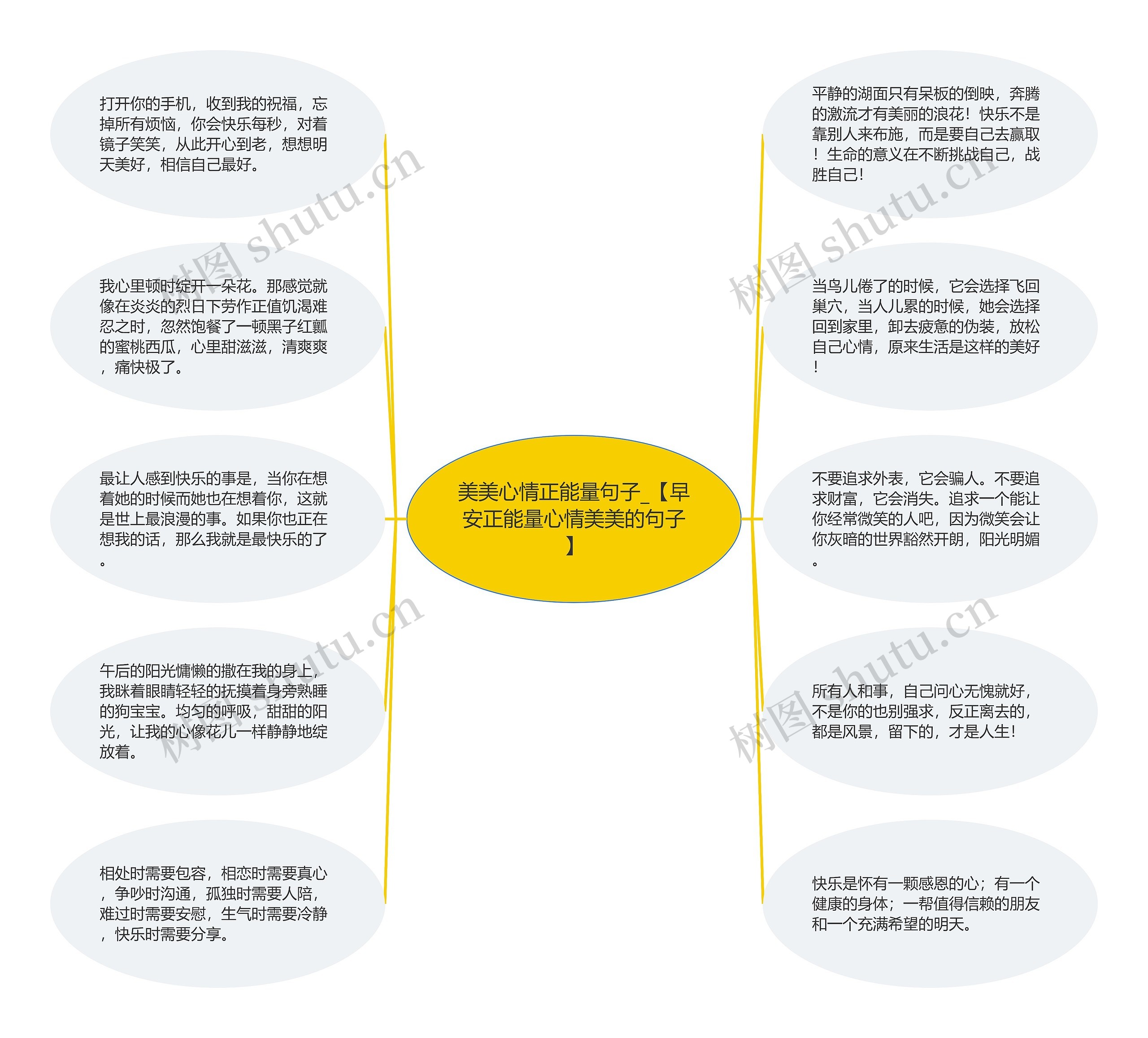 美美心情正能量句子_【早安正能量心情美美的句子】