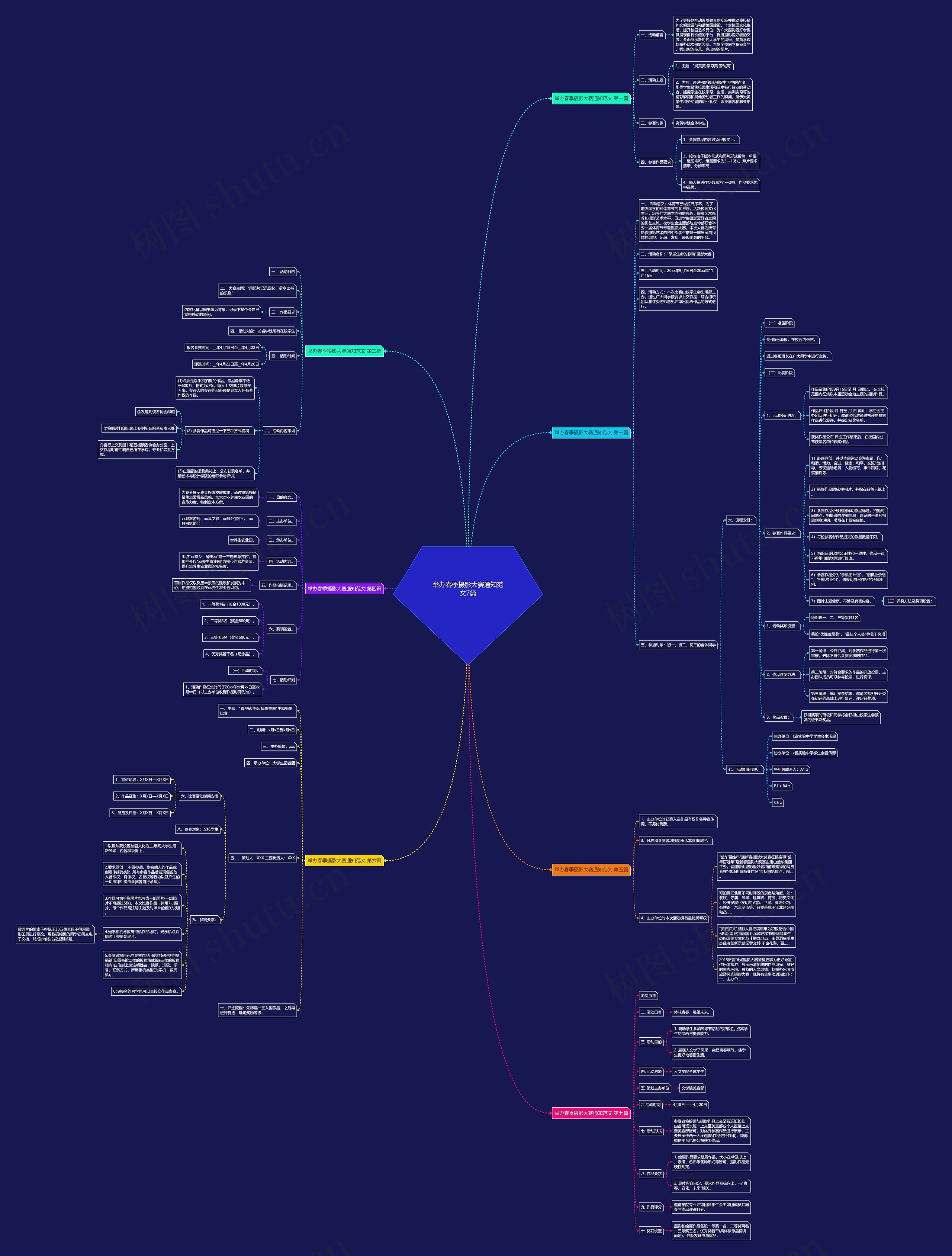 举办春季摄影大赛通知范文7篇 举办春季摄影大赛通知范文7篇