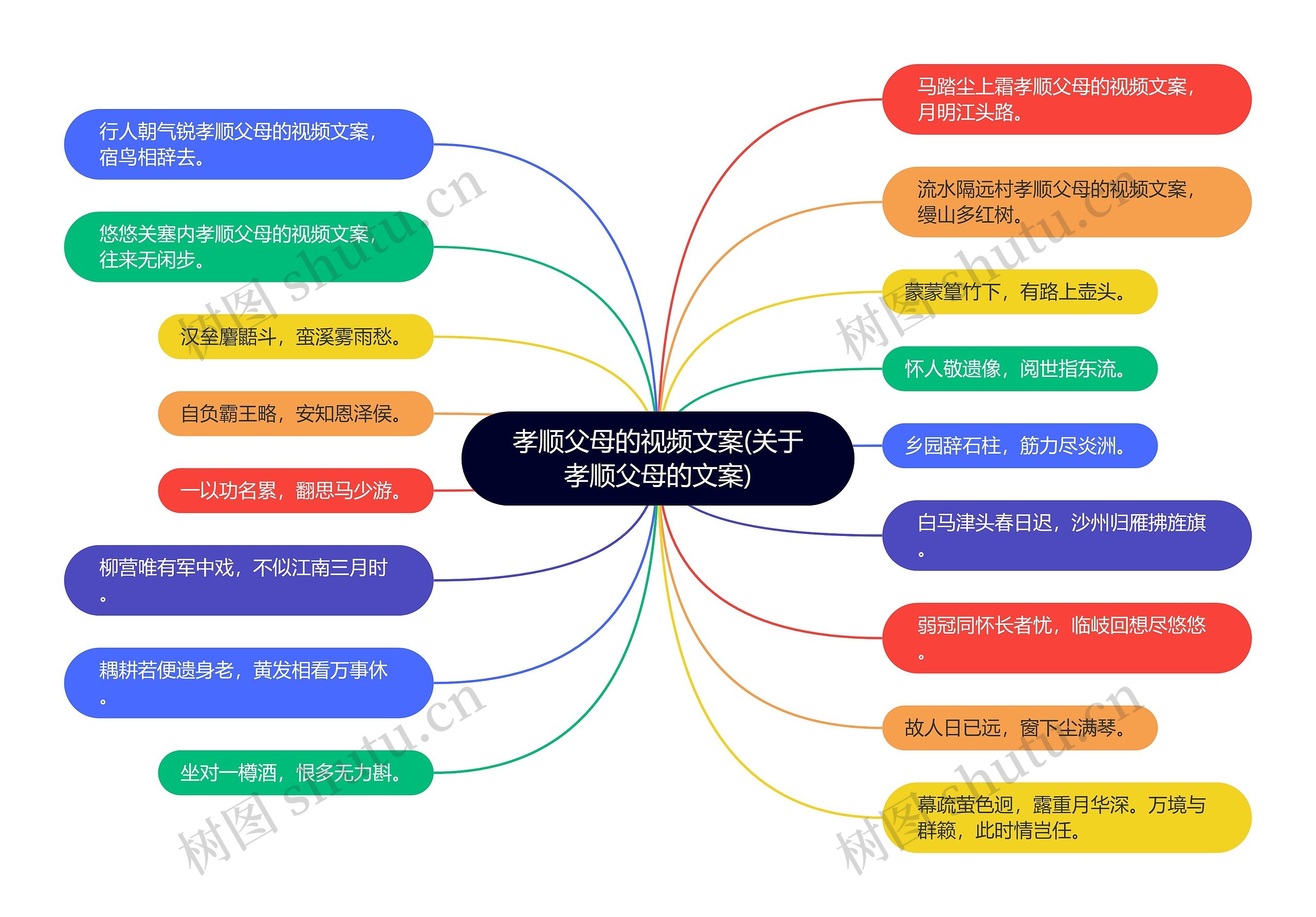 孝顺父母的视频文案(关于孝顺父母的文案) 孝顺父母的视频文案(关于孝顺父母的文案)