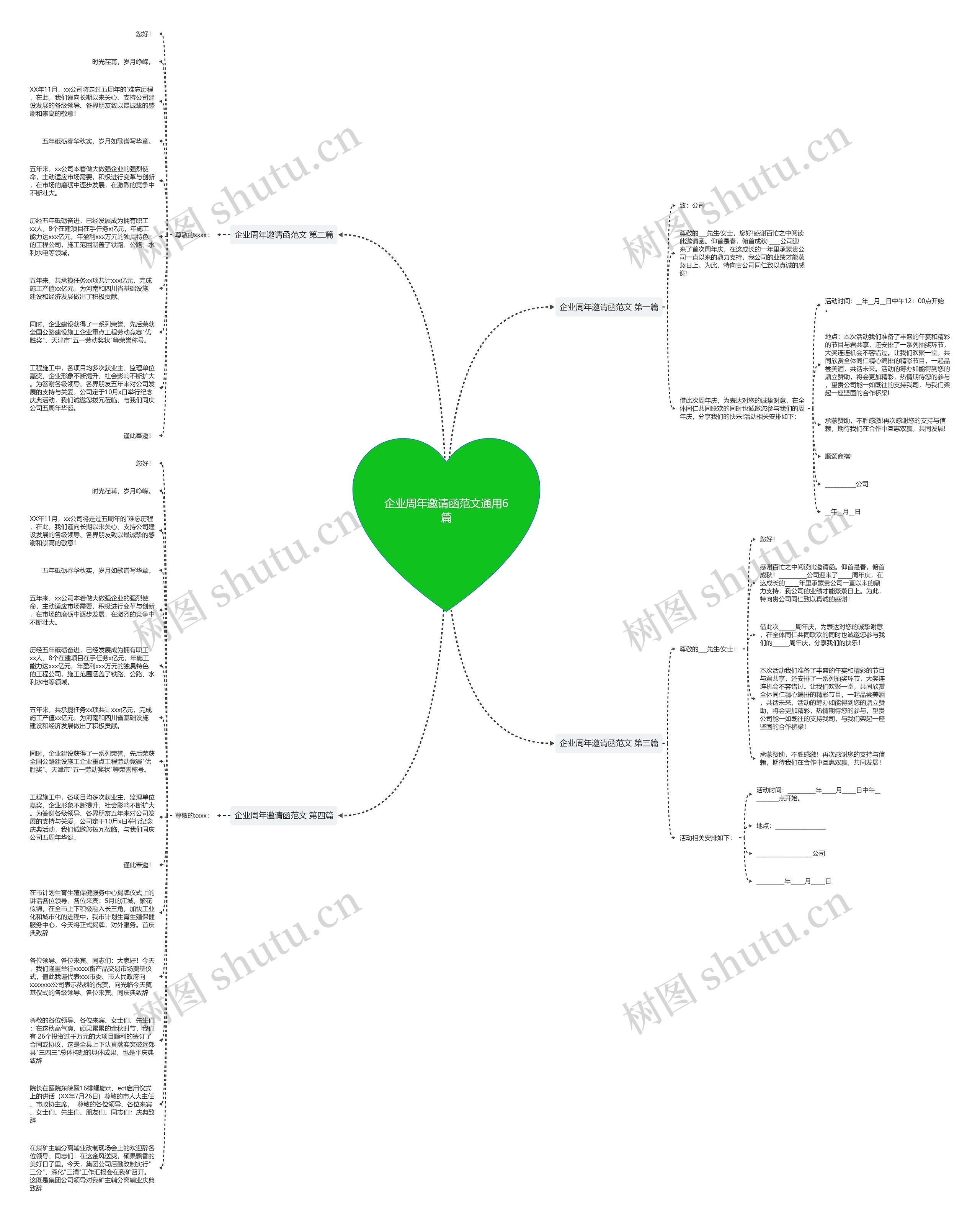 企业周年邀请函范文通用6篇思维导图
