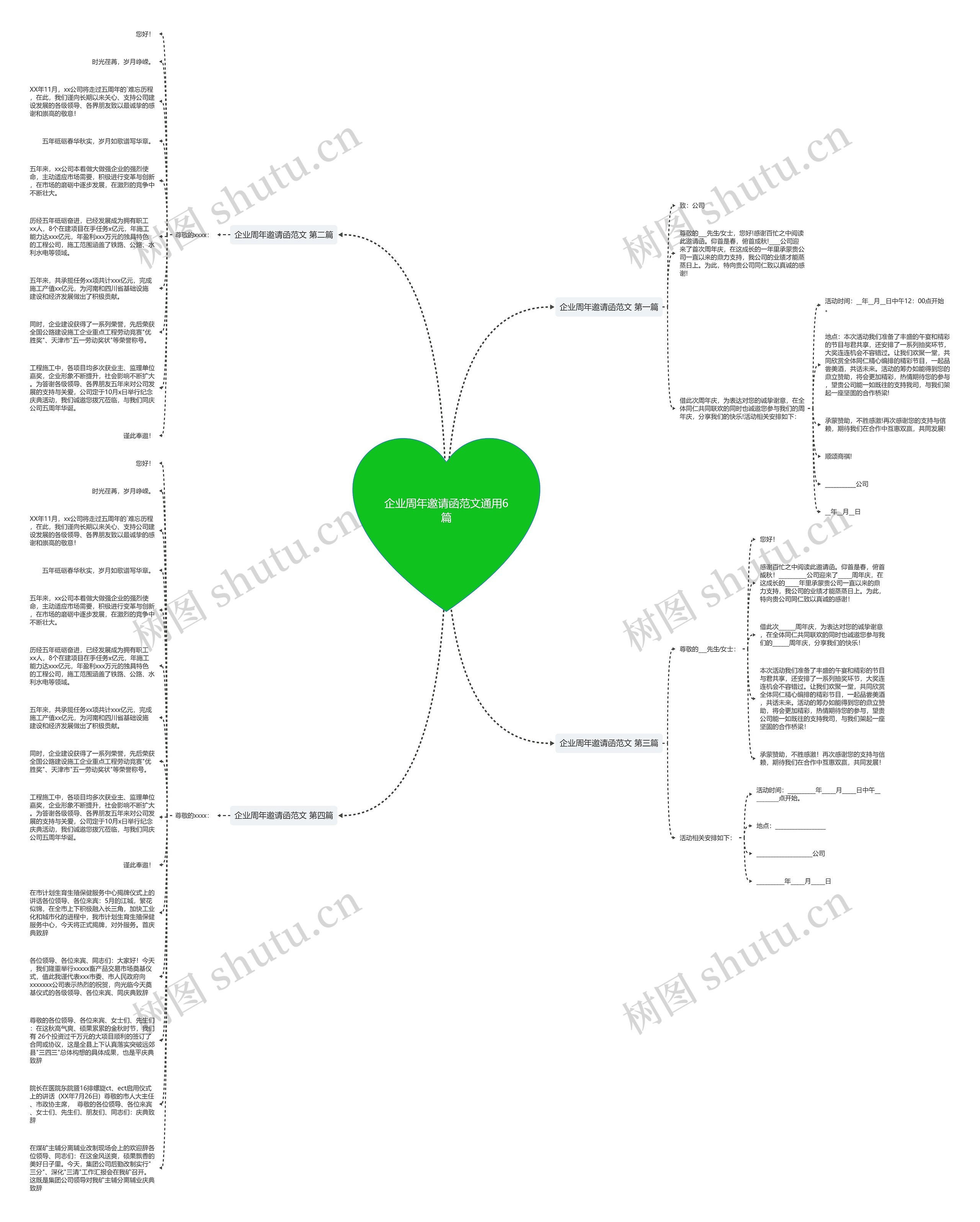 企业周年邀请函范文通用6篇思维导图高清图 企业周年邀请函范文通用6篇思维导图