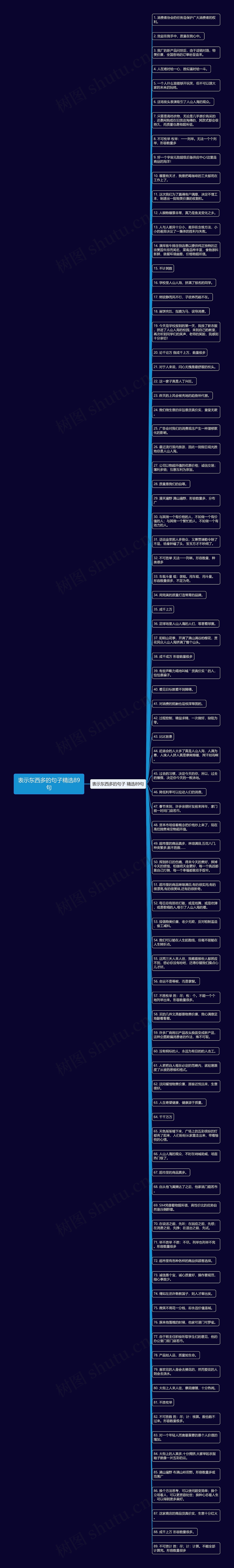 表示东西多的句子精选89句思维导图