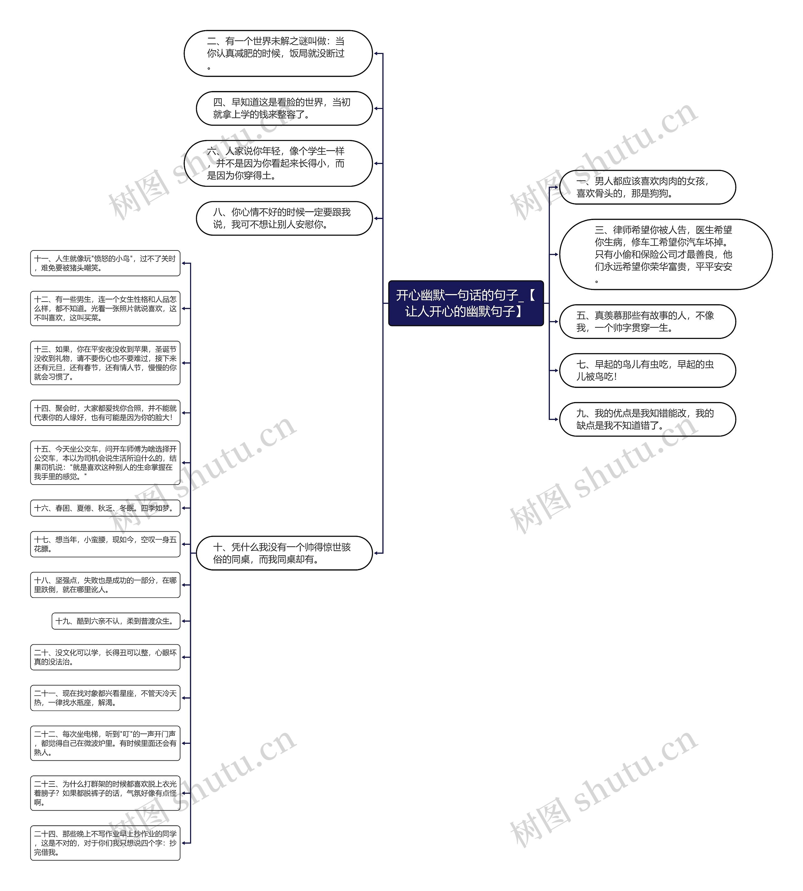 开心幽默一句话的句子_【让人开心的幽默句子】 开心幽默一句话的句子_【让人开心的幽默句子】