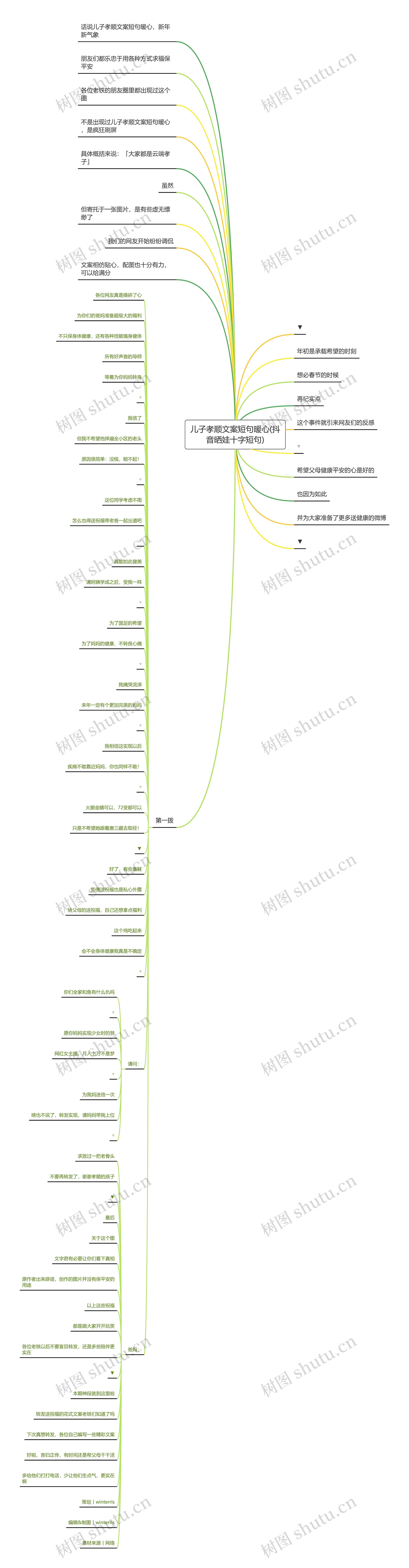 儿子孝顺文案短句暖心(抖音晒娃十字短句) 儿子孝顺文案短句暖心(抖音晒娃十字短句)