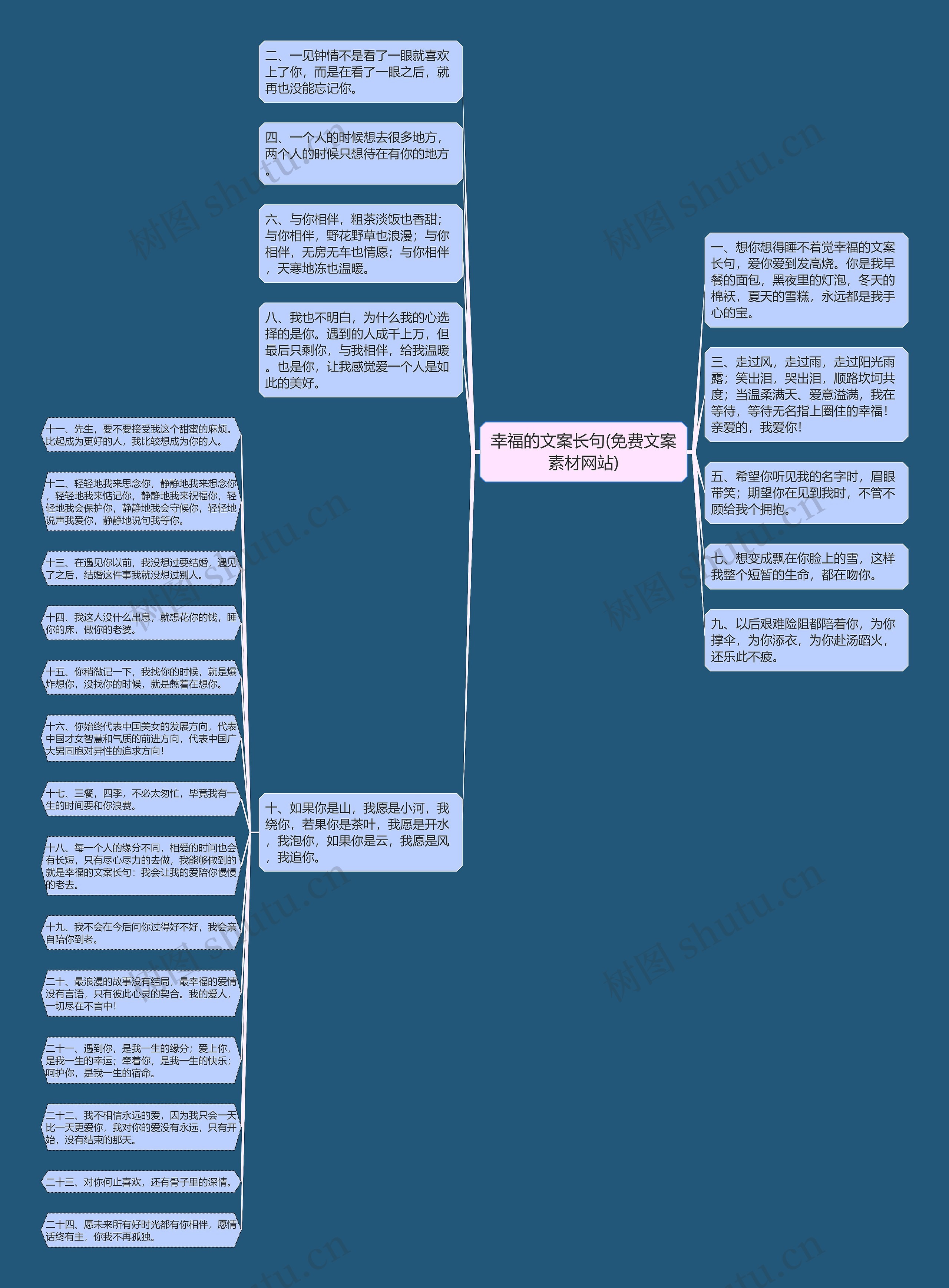 幸福的文案长句(免费文案素材网站)