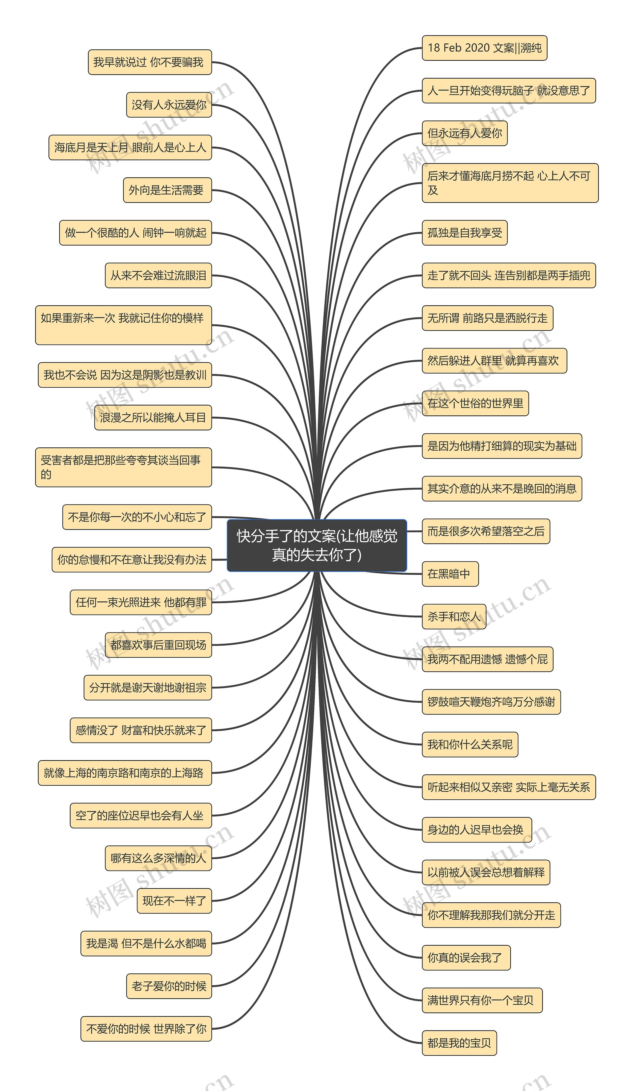 快分手了的文案(让他感觉真的失去你了) 快分手了的文案(让他感觉真的失去你了)