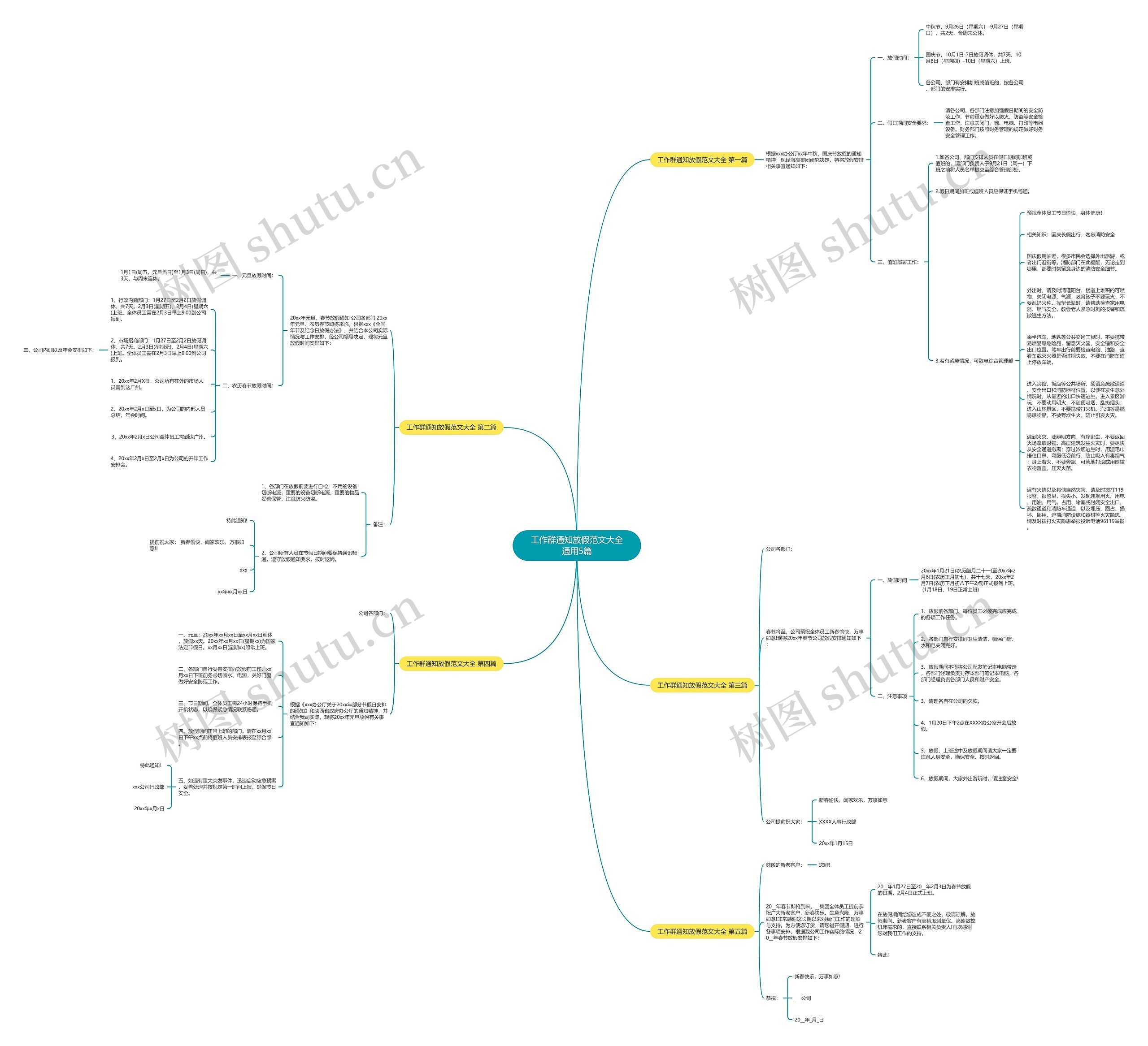 工作群通知放假范文大全通用5篇思维导图