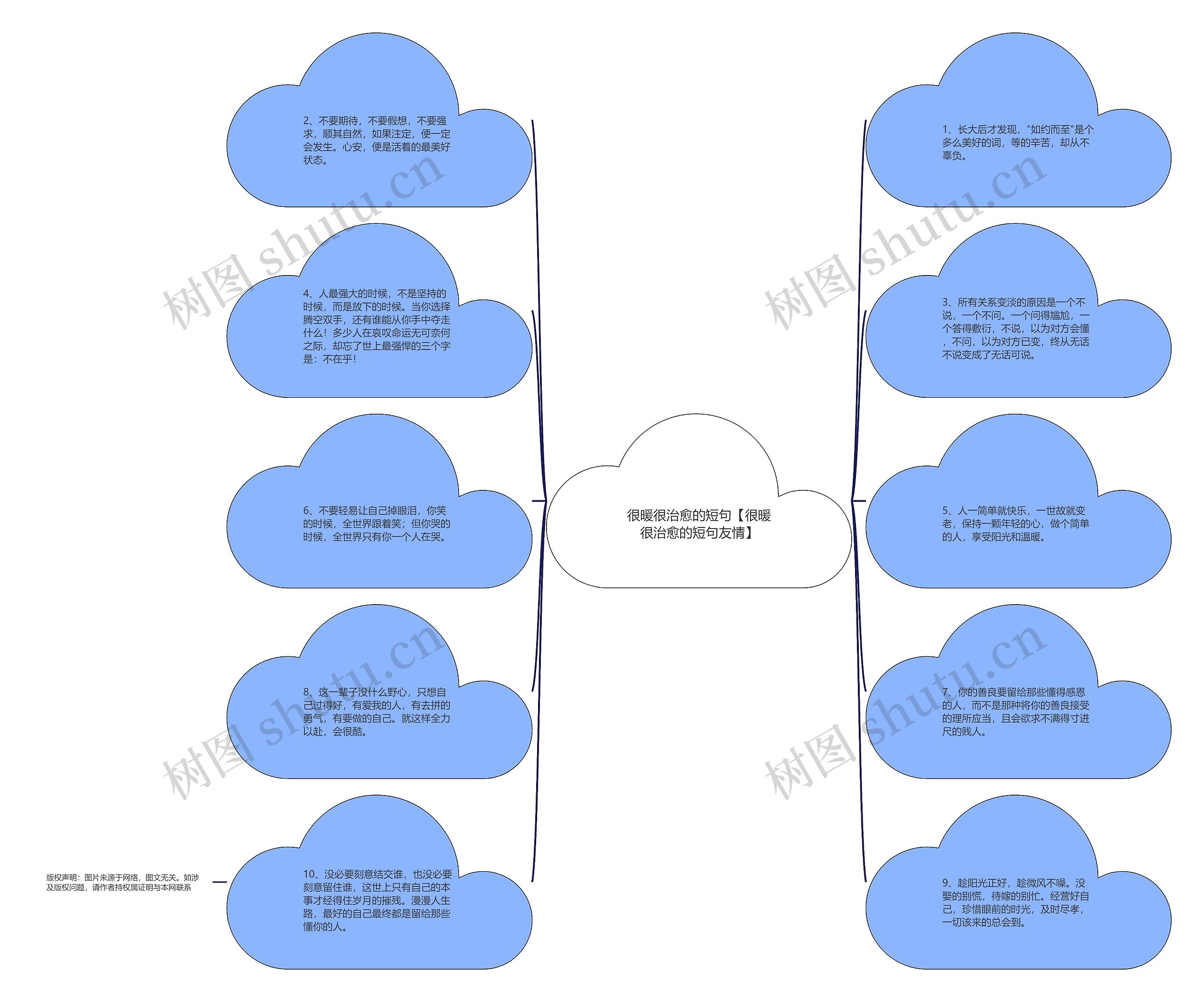 很暖很治愈的短句【很暖很治愈的短句友情】 很暖很治愈的短句【很暖很治愈的短句友情】