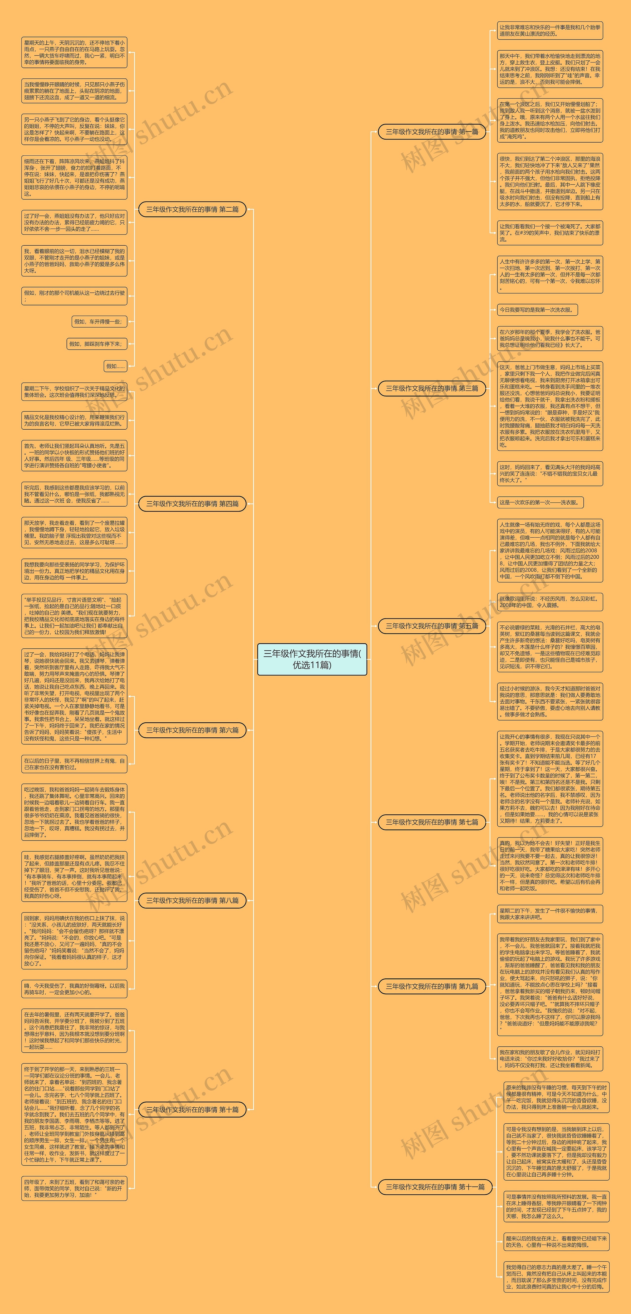 三年级作文我所在的事情(优选11篇) 三年级作文我所在的事情(优选11篇)