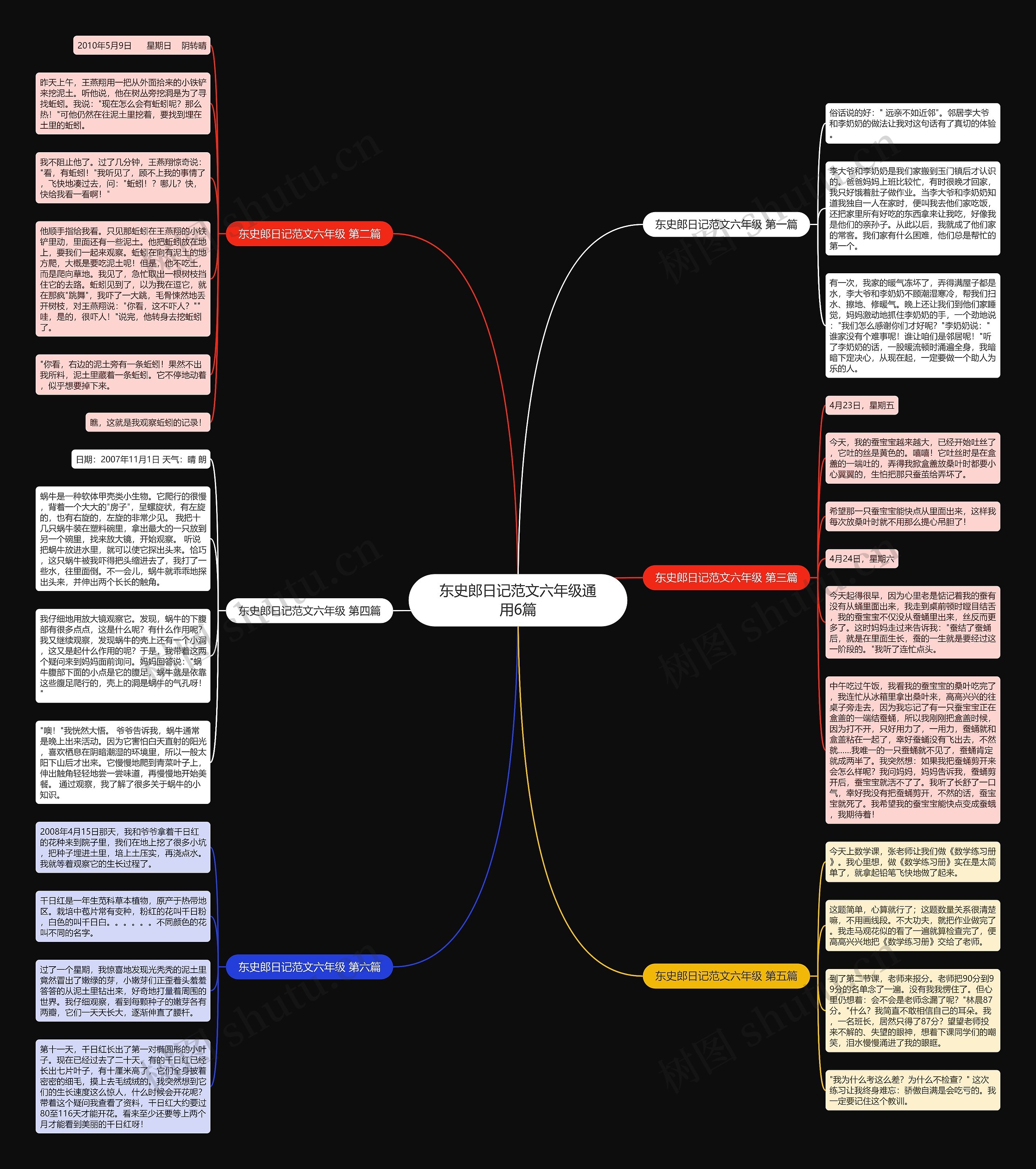 东史郎日记范文六年级通用6篇 东史郎日记范文六年级通用6篇