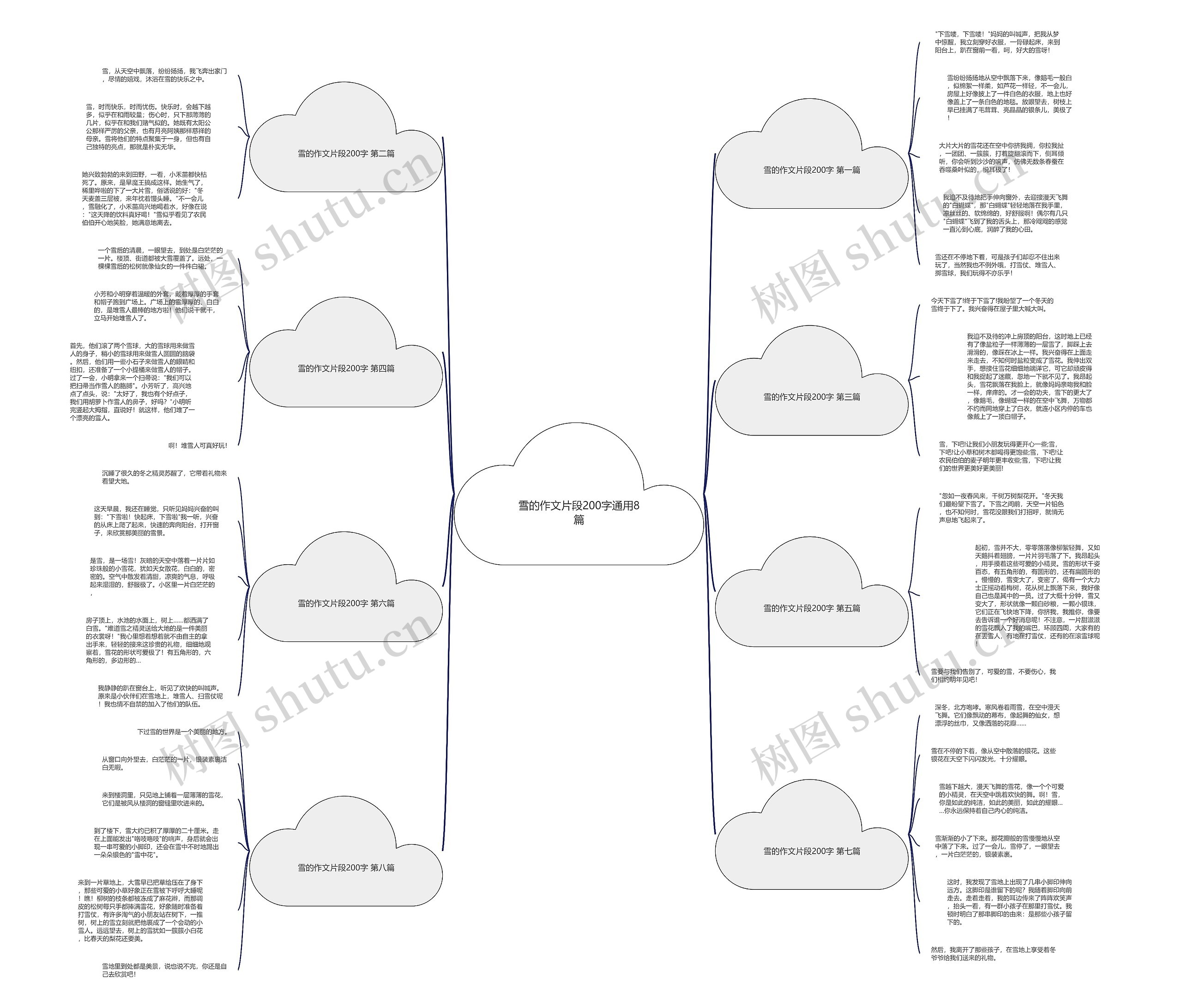 雪的作文片段200字通用8篇 雪的作文片段200字通用8篇