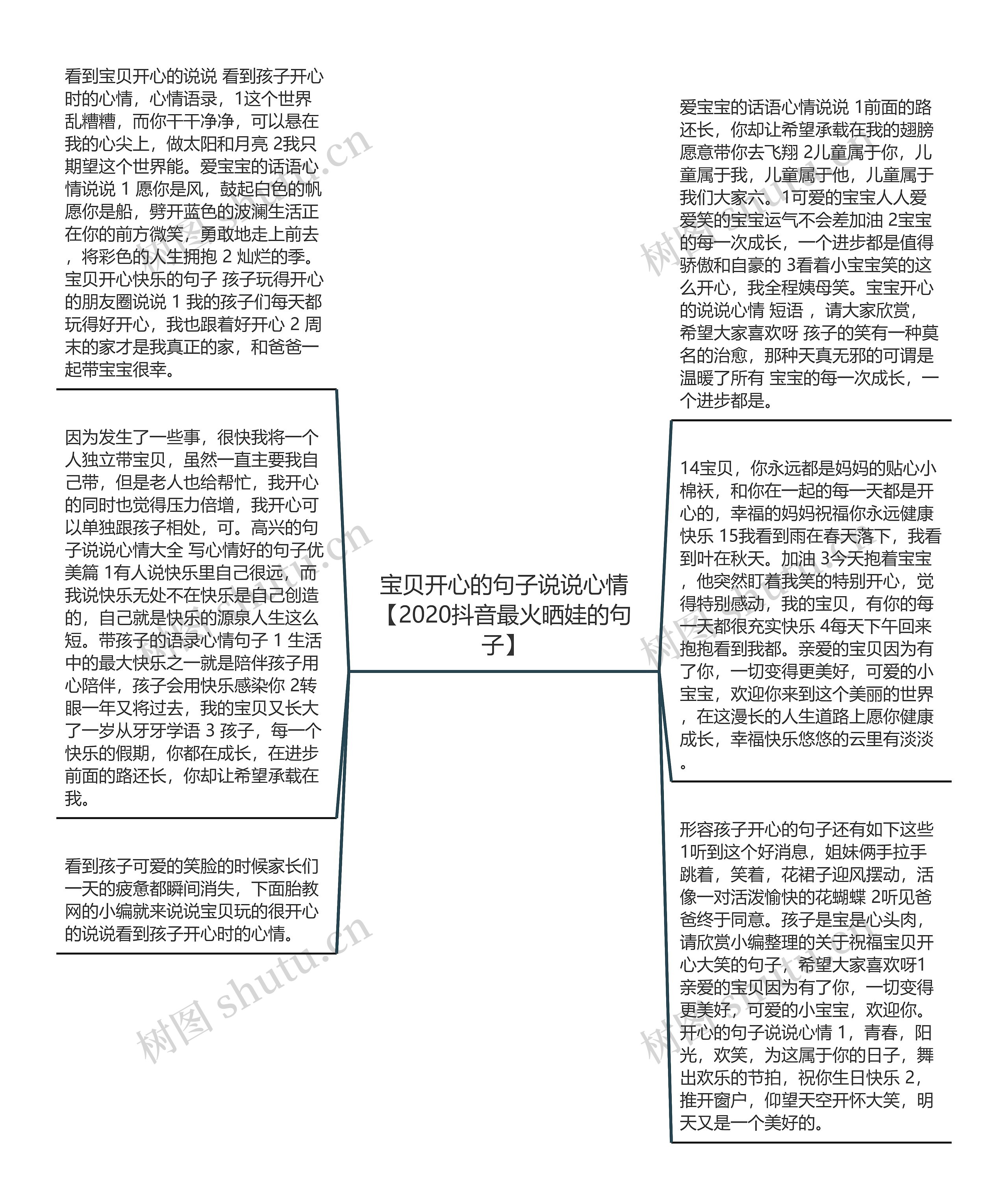 宝贝开心的句子说说心情【2020抖音最火晒娃的句子】思维导图