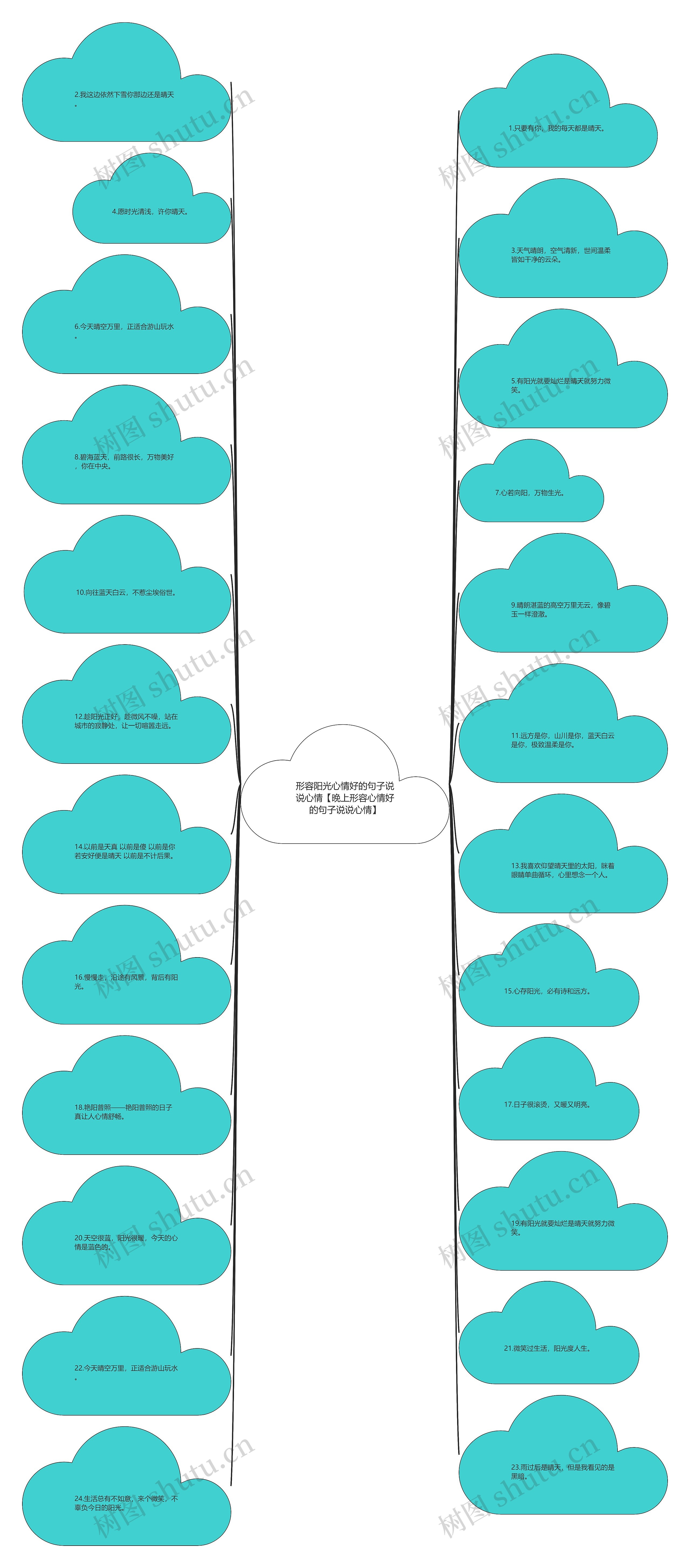 形容阳光心情好的句子说说心情【晚上形容心情好的句子说说心情】 形容阳光心情好的句子说说心情【晚上形容心情好的句子说说心情】