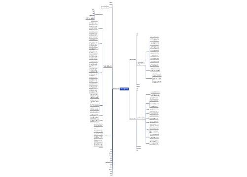 落地配送合同范本(必备3篇) 落地配送合同范本(必备3篇)