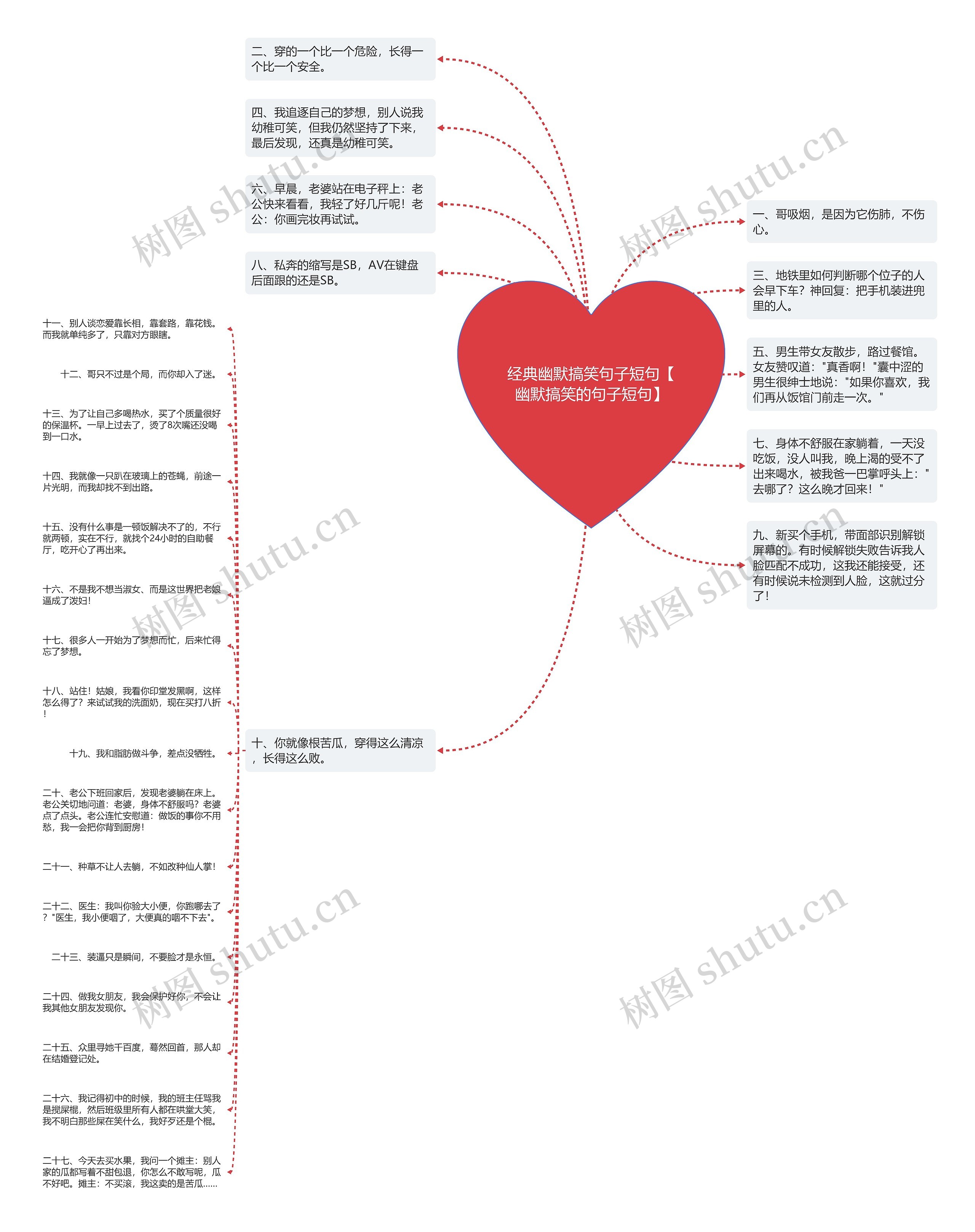 经典幽默搞笑句子短句【幽默搞笑的句子短句】 经典幽默搞笑句子短句【幽默搞笑的句子短句】