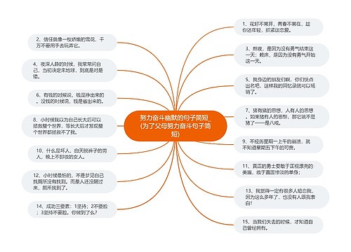 努力奋斗幽默的句子简短_(为了父母努力奋斗句子简短)