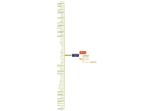 卖门窗发朋友圈的经典句子_【门窗发朋友圈的经典用词】