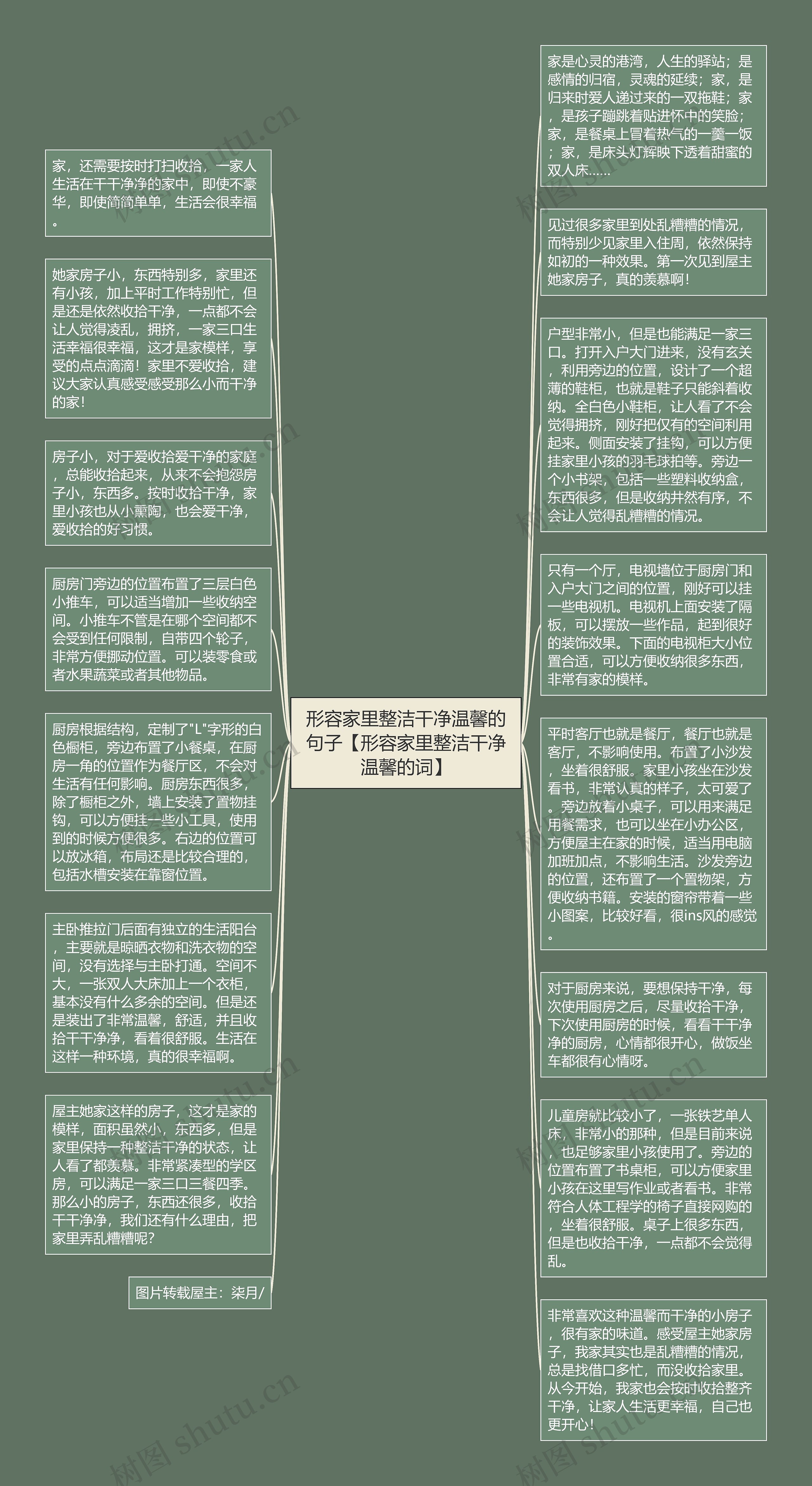 形容家里整洁干净温馨的句子【形容家里整洁干净温馨的词】