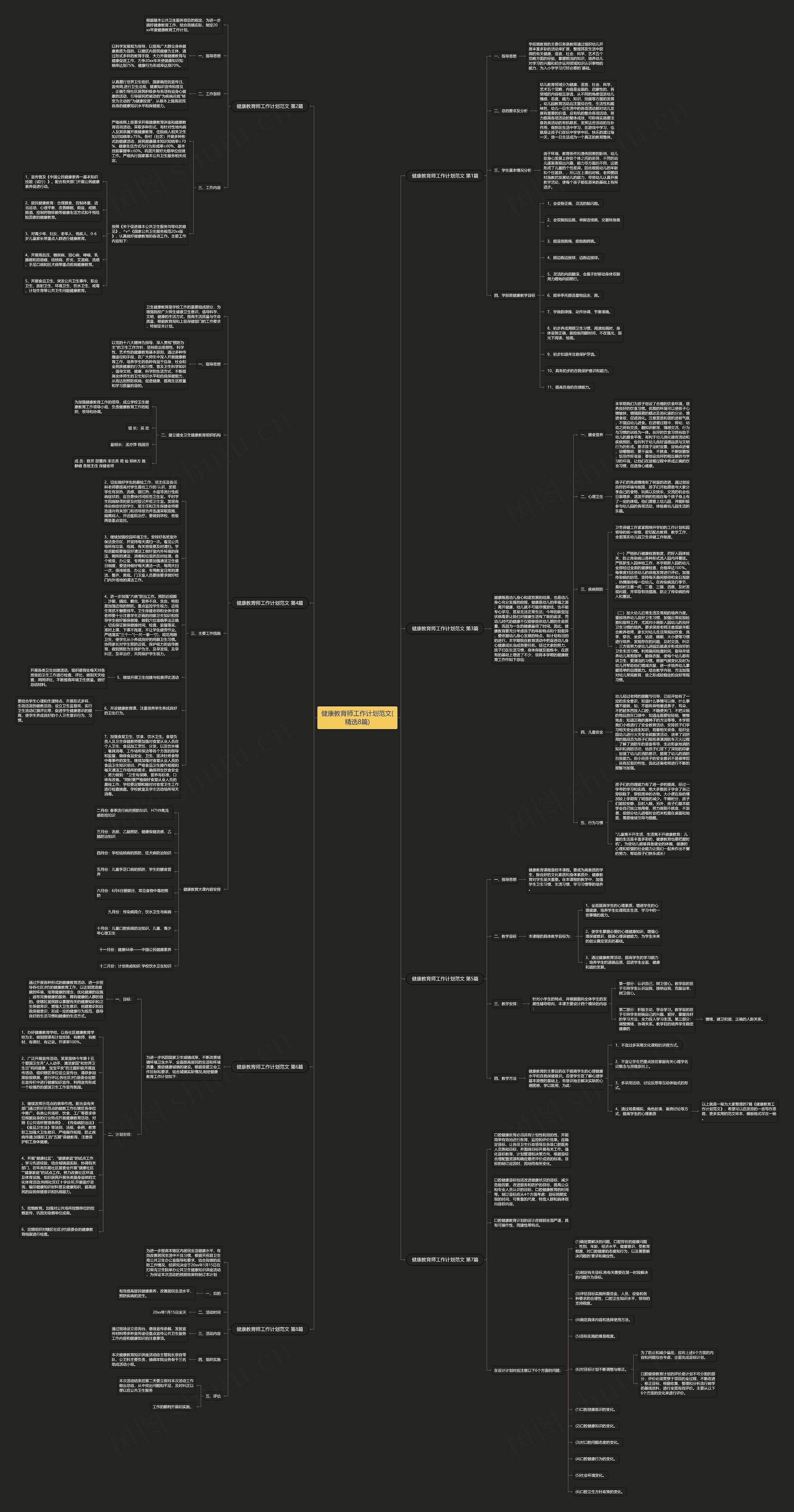 健康教育师工作计划范文(精选8篇)思维导图