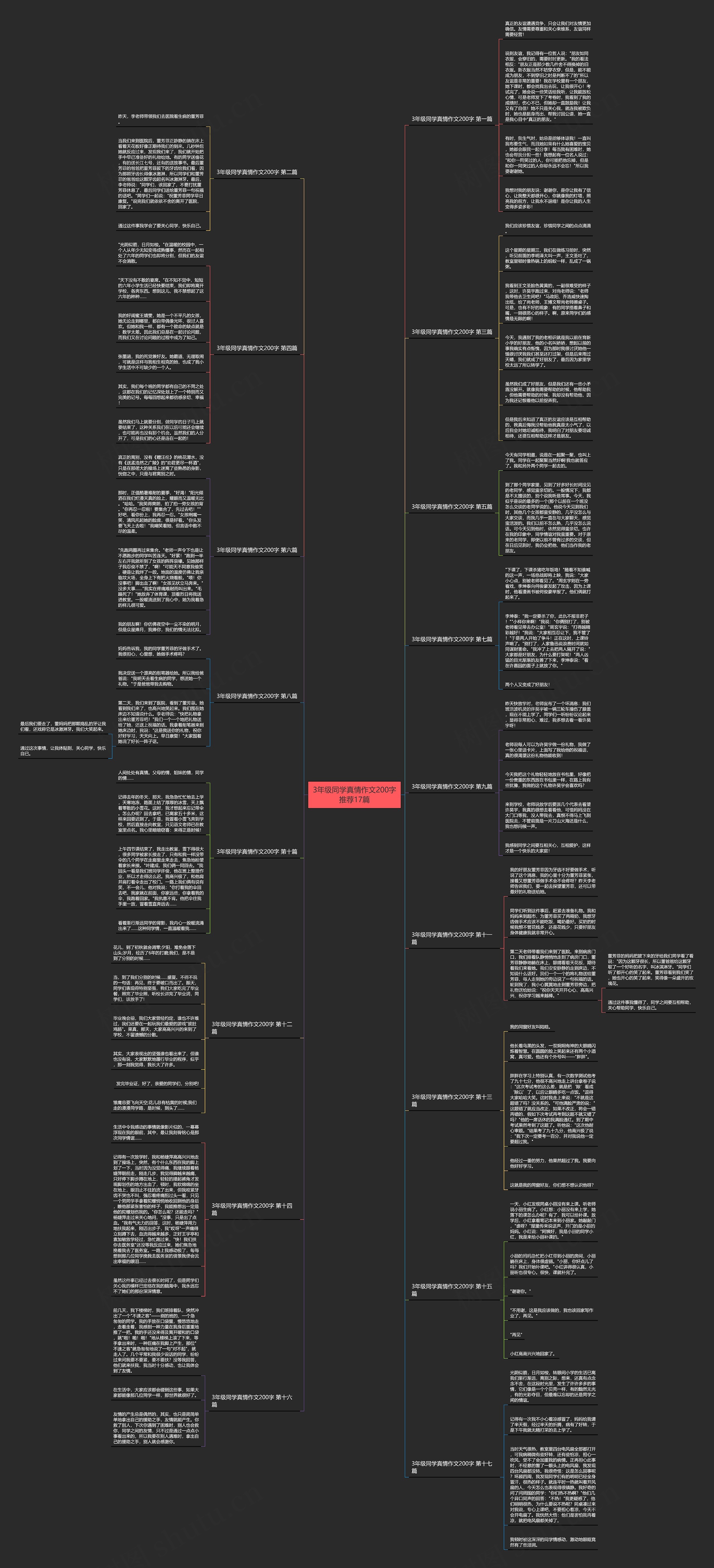 3年级同学真情作文200字推荐17篇