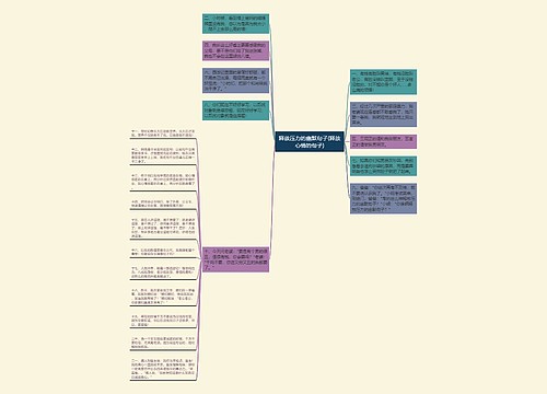 释放压力的幽默句子(释放心情的句子) 释放压力的幽默句子(释放心情的句子)