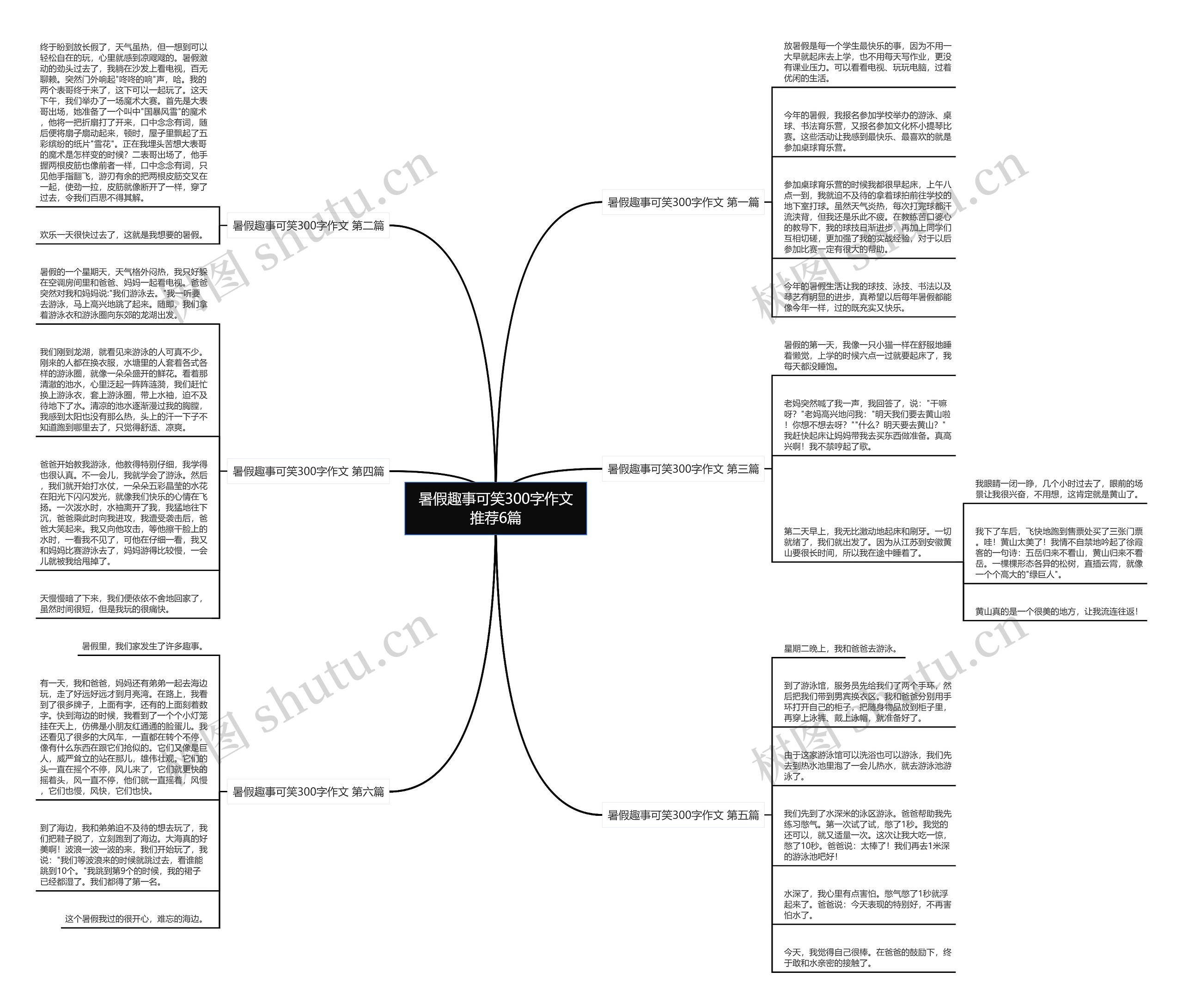 暑假趣事可笑300字作文推荐6篇 暑假趣事可笑300字作文推荐6篇