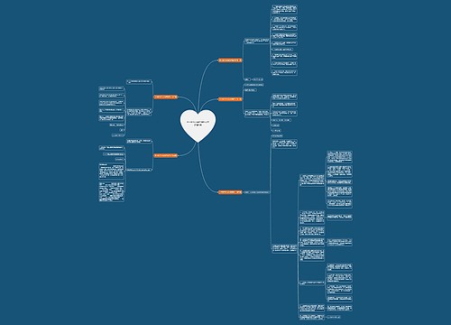 关于职务任命的通知范文推荐5篇 关于职务任命的通知范文推荐5篇