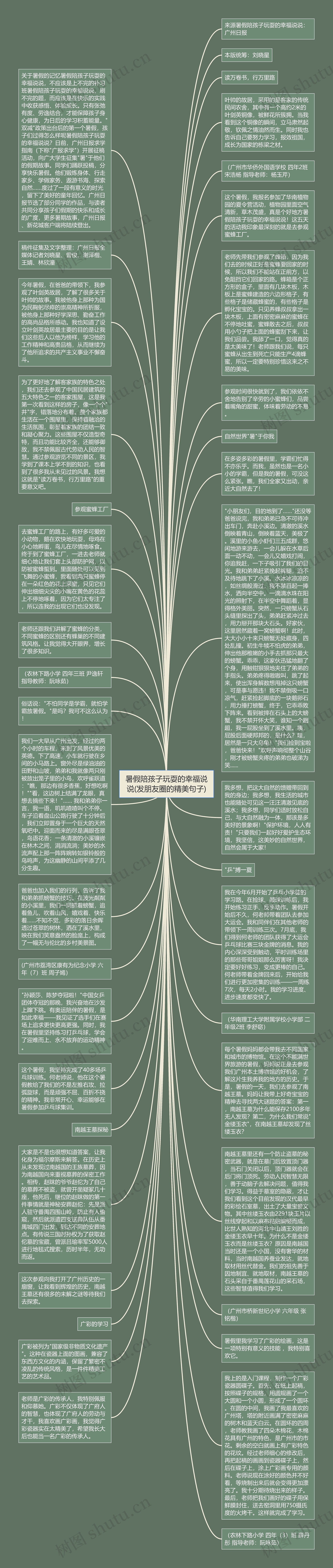 暑假陪孩子玩耍的幸福说说(发朋友圈的精美句子)