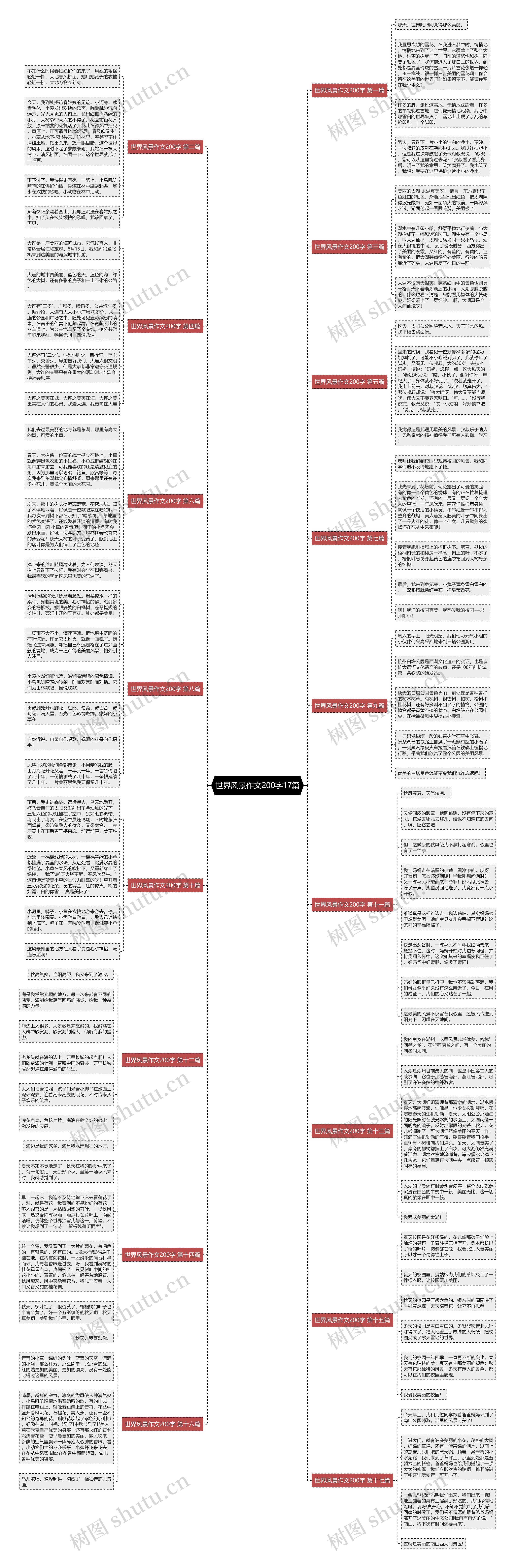 世界风景作文200字17篇 世界风景作文200字17篇