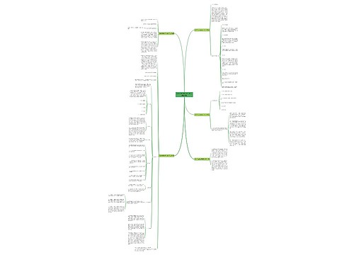 调研报告的基本格式范文(精选5篇)