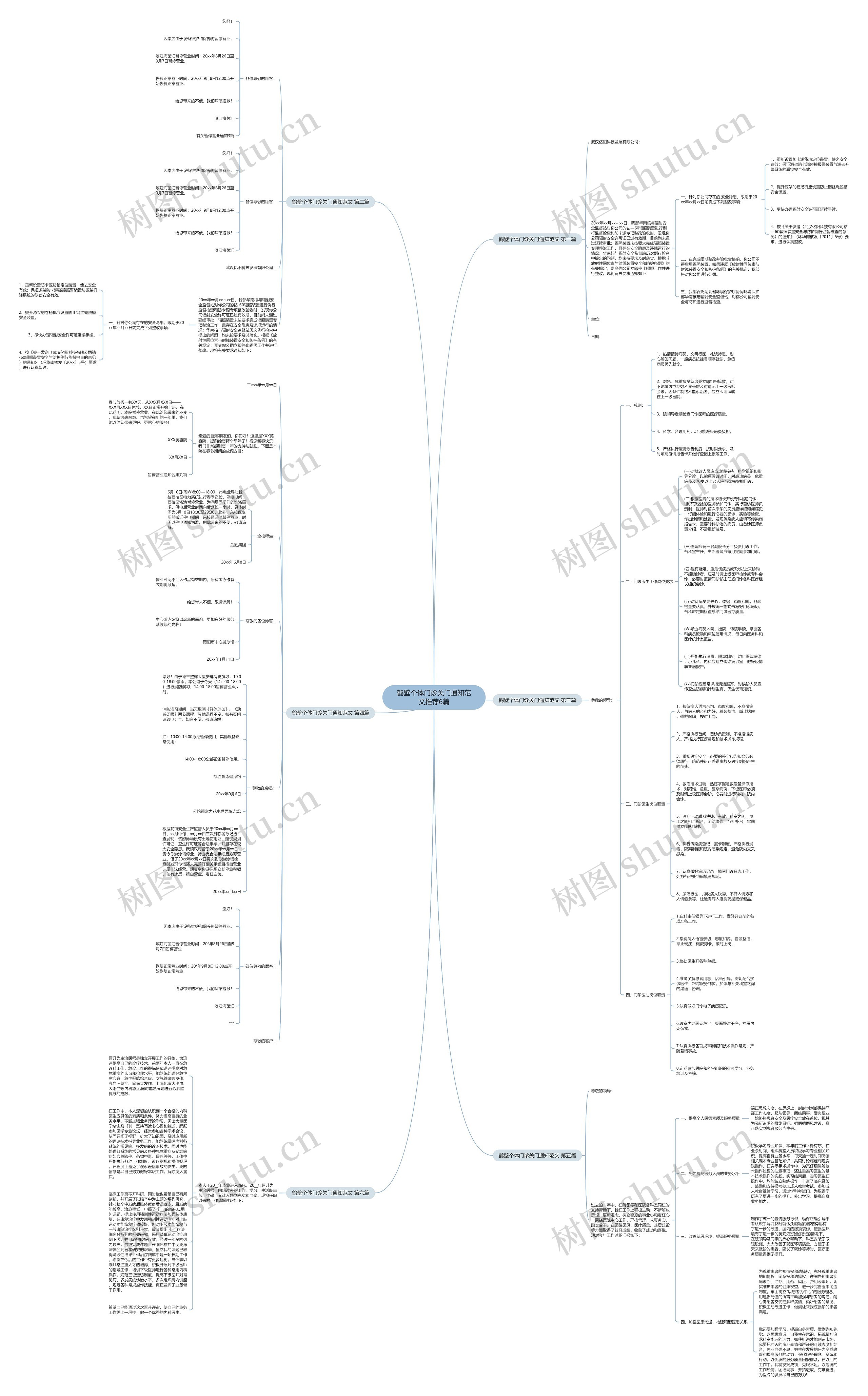 鹤壁个体门诊关门通知范文推荐6篇 鹤壁个体门诊关门通知范文推荐6篇