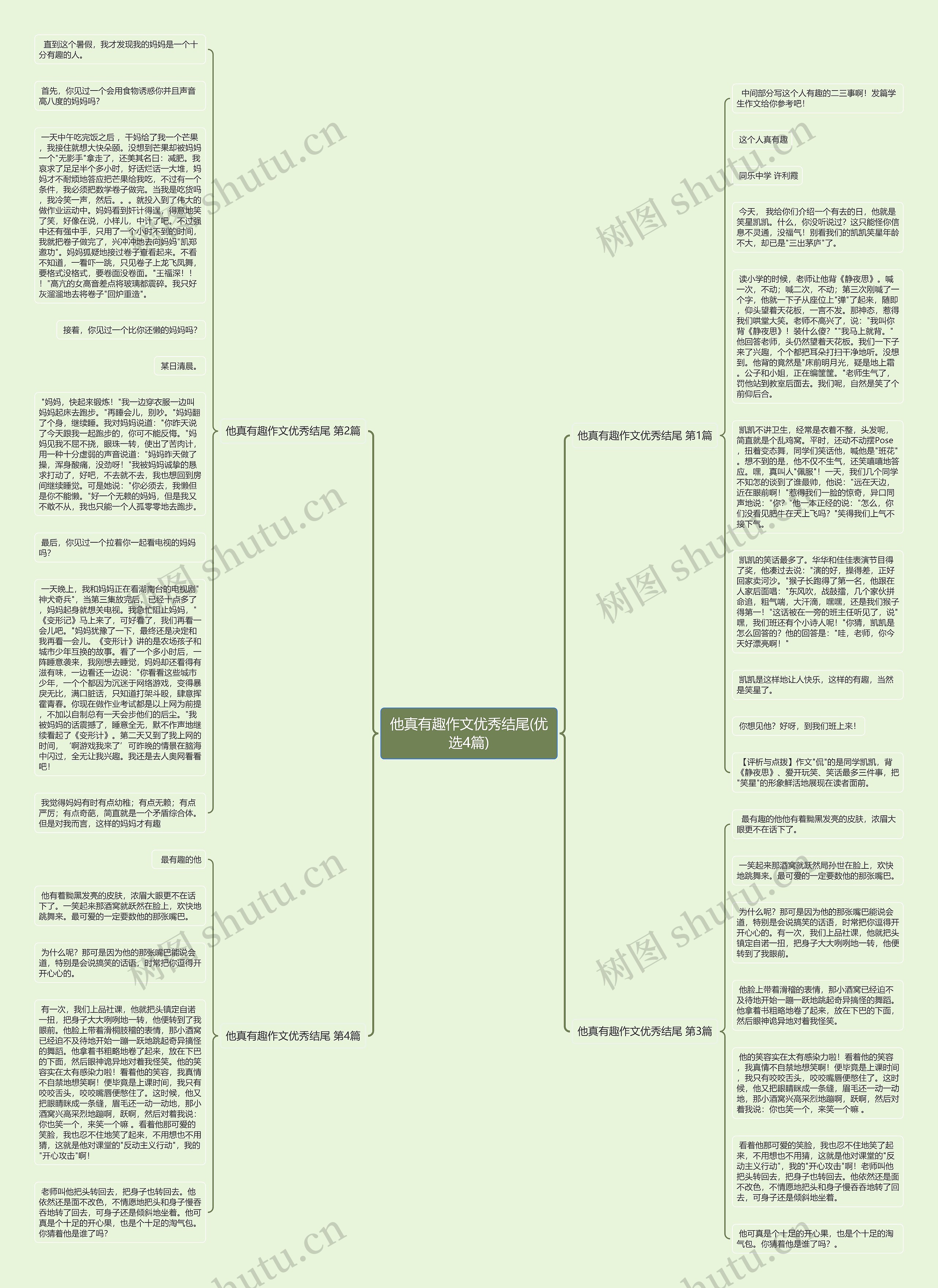 他真有趣作文优秀结尾(优选4篇)思维导图