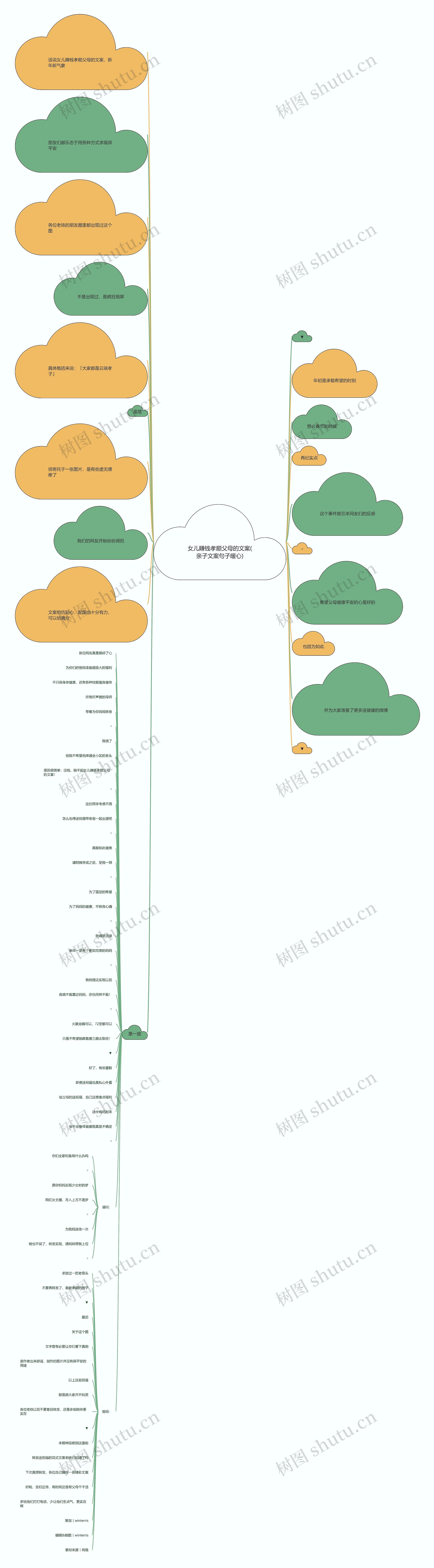 女儿赚钱孝顺父母的文案(亲子文案句子暖心) 女儿赚钱孝顺父母的文案(亲子文案句子暖心)