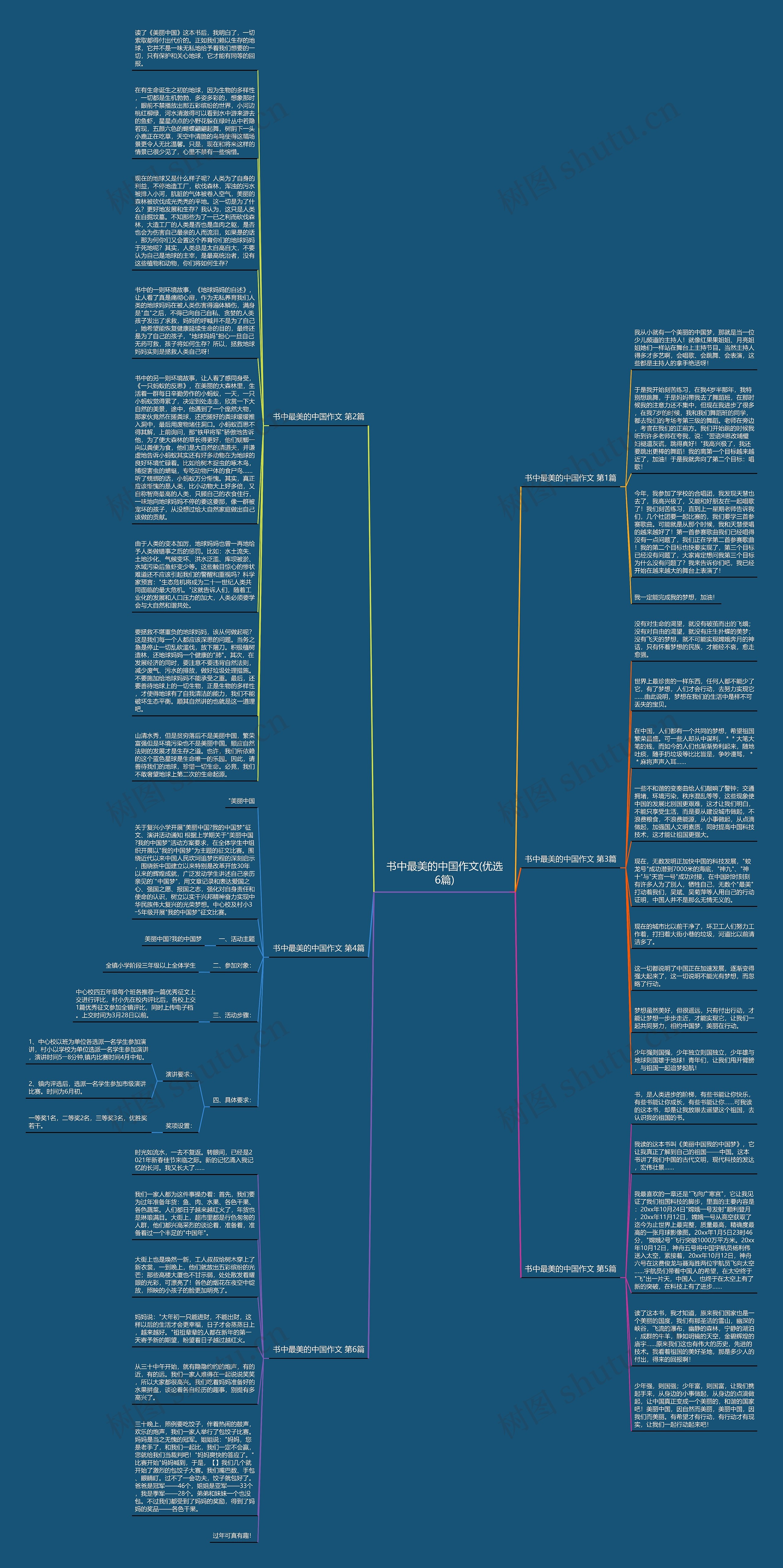 书中最美的中国作文(优选6篇)思维导图