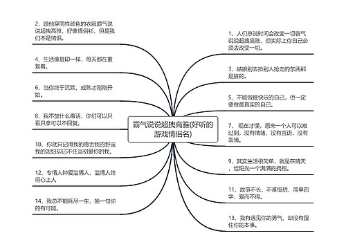 霸气说说超拽高雅(好听的游戏情侣名)