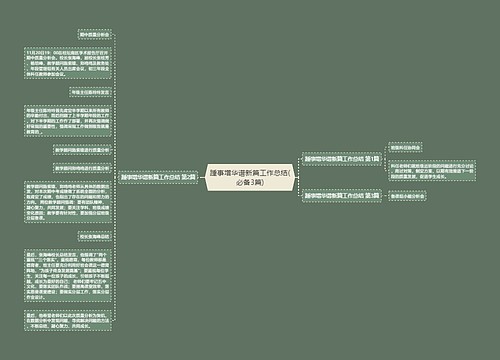 踵事增华谱新篇工作总结(必备3篇) 踵事增华谱新篇工作总结(必备3篇)