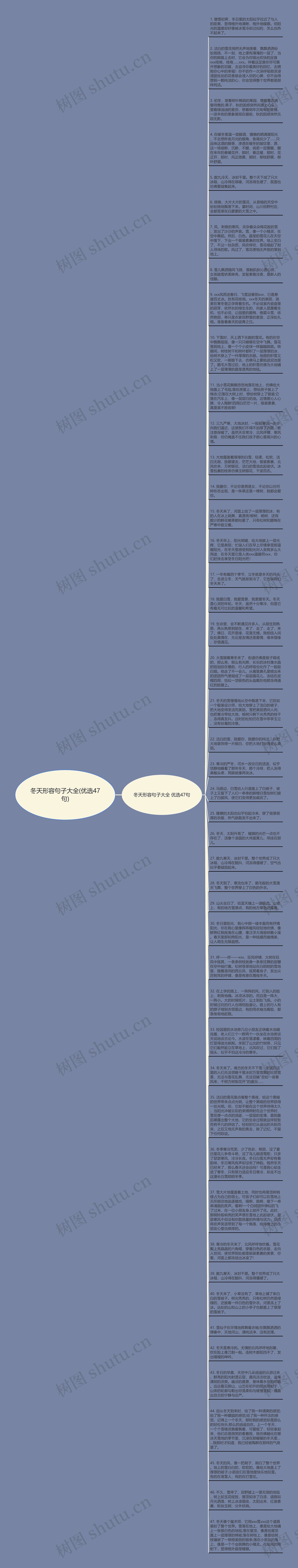冬天形容句子大全(优选47句)思维导图高清图 冬天形容句子大全(优选47句)思维导图