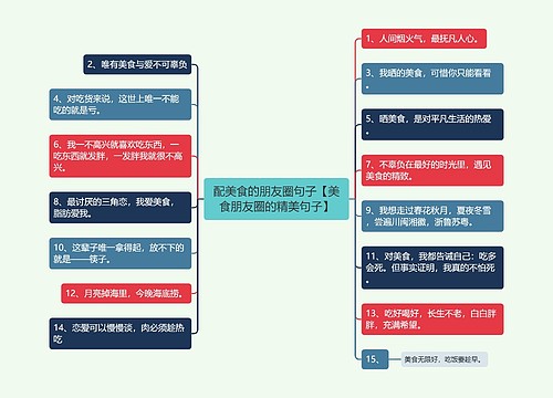 配美食的朋友圈句子【美食朋友圈的精美句子】