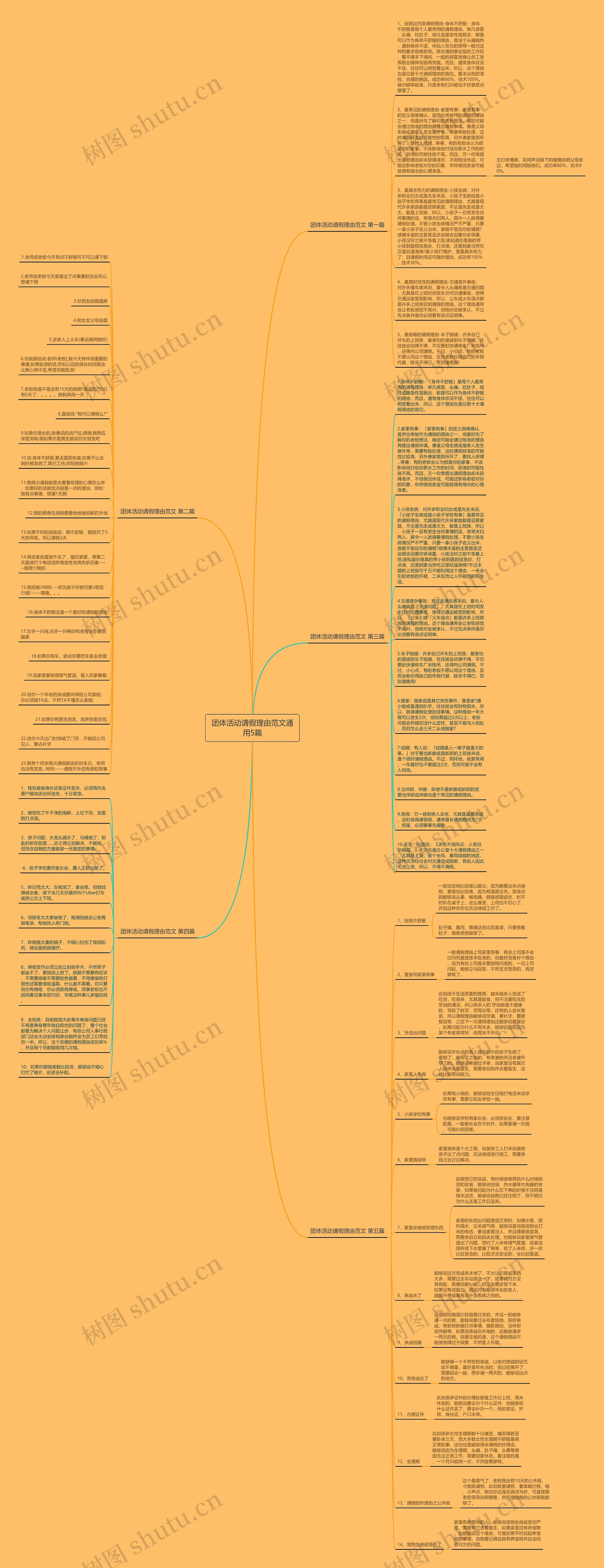 团体活动请假理由范文通用5篇思维导图