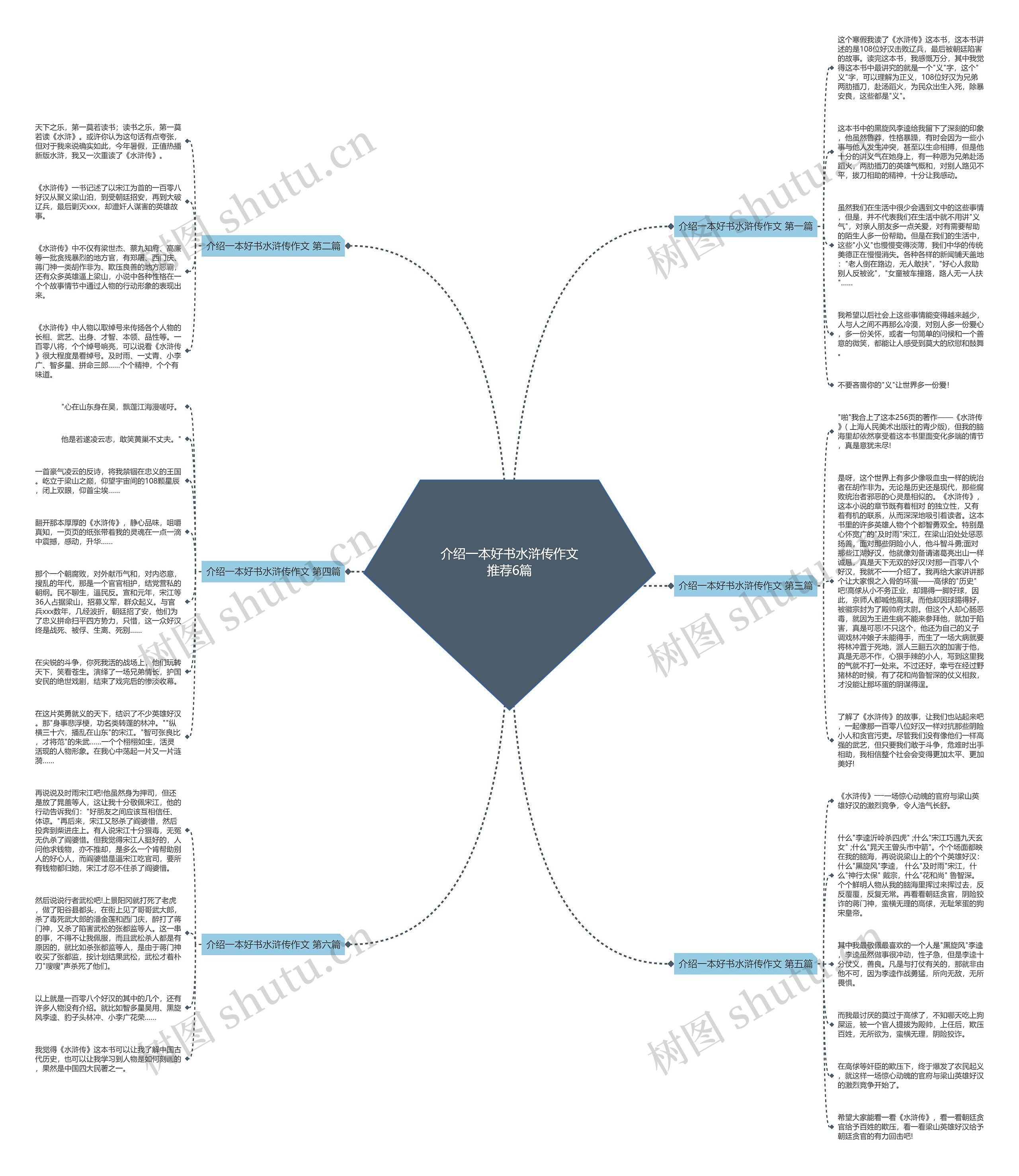 介绍一本好书水浒传作文推荐6篇 介绍一本好书水浒传作文推荐6篇