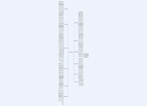 丛林历险记想象作文精选12篇