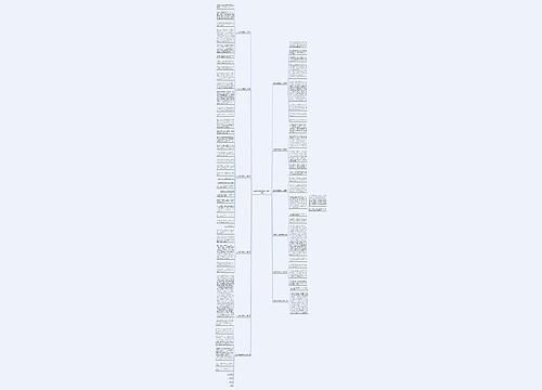 丛林历险记想象作文精选12篇 丛林历险记想象作文精选12篇