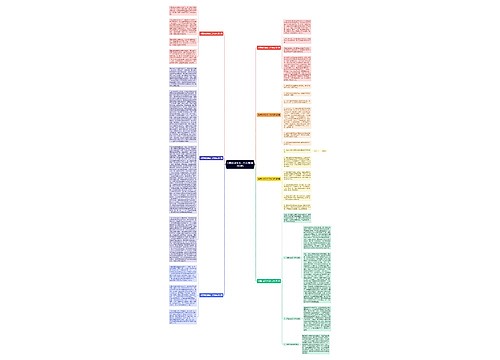 消费扶贫联合工作总结(通用7篇) 消费扶贫联合工作总结(通用7篇)