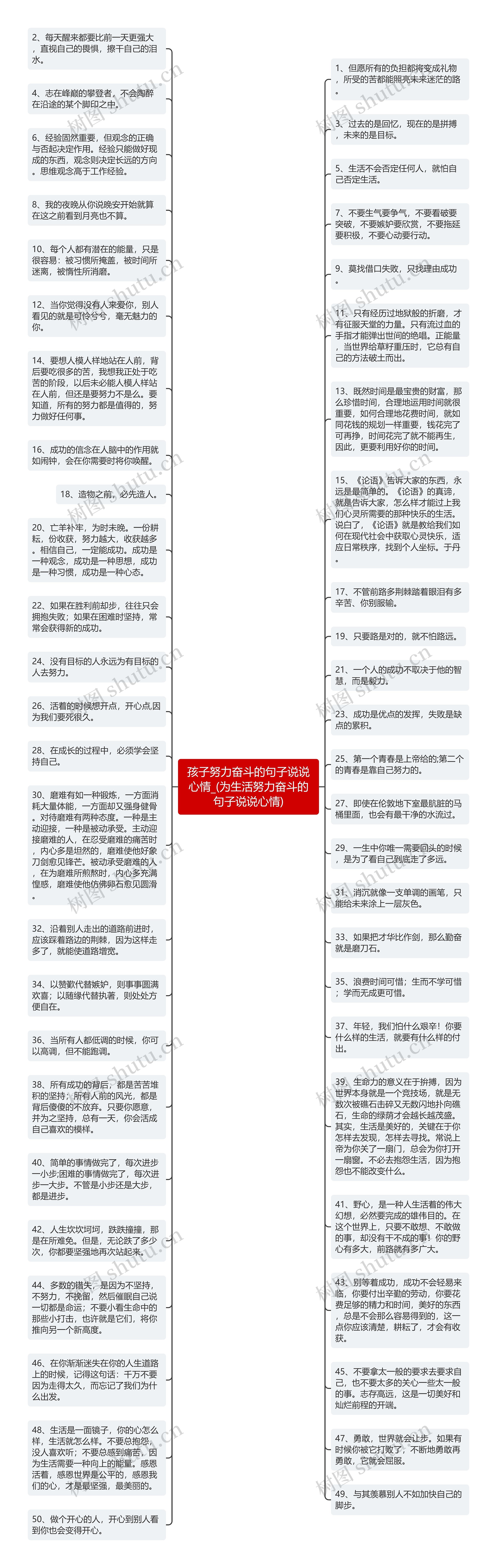 孩子努力奋斗的句子说说心情_(为生活努力奋斗的句子说说心情)