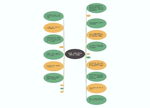 开心每一天说说【再穷也要开心每一天说说】 开心每一天说说【再穷也要开心每一天说说】