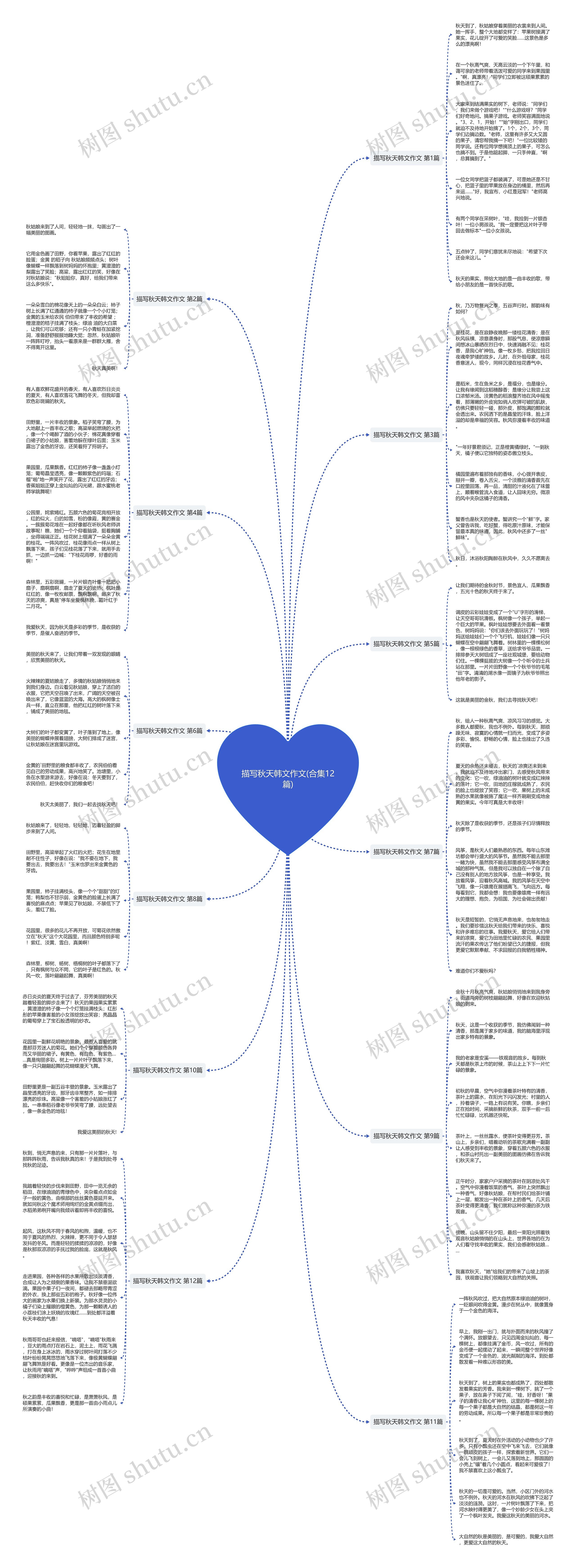 描写秋天韩文作文(合集12篇) 描写秋天韩文作文(合集12篇)